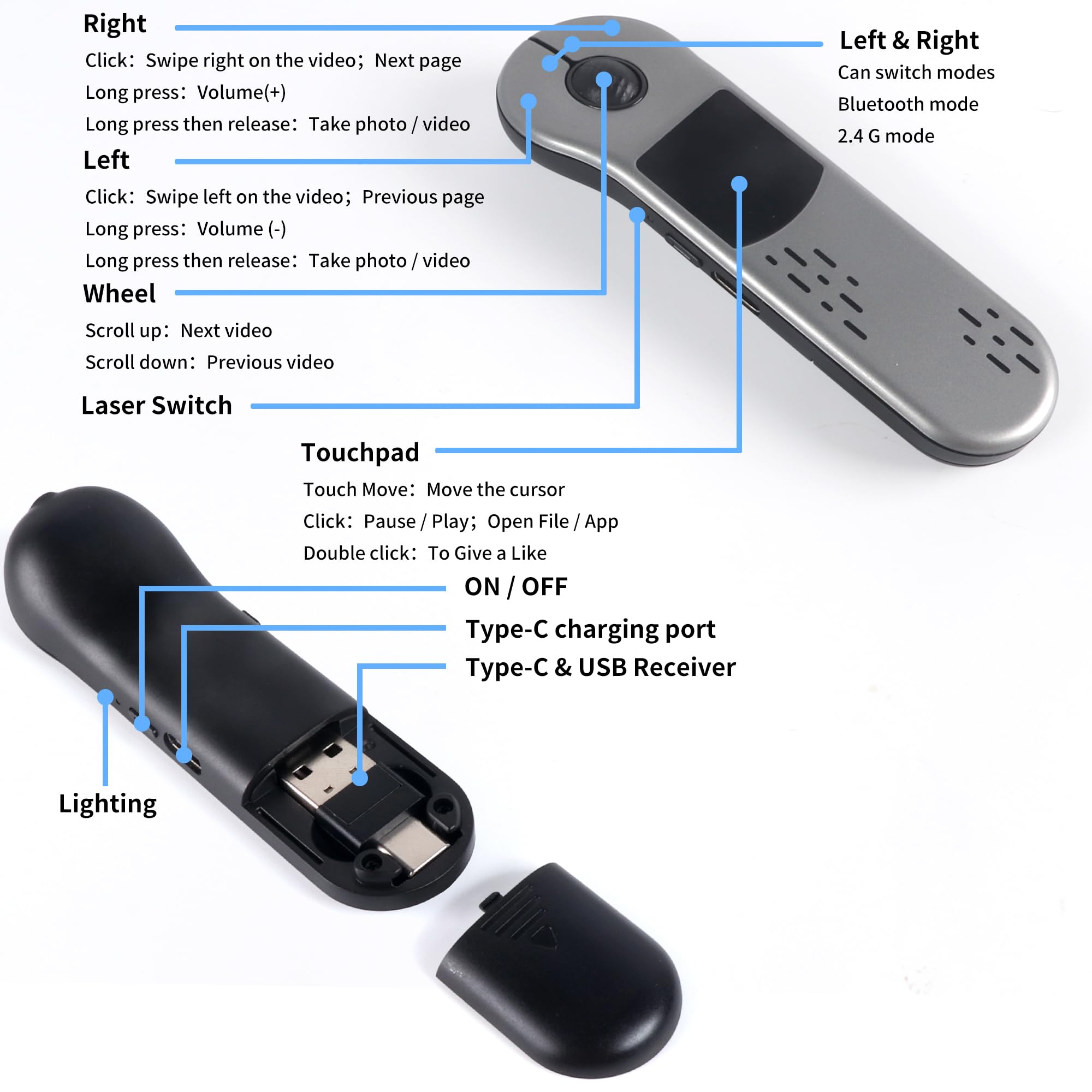 Mini ratón Bluetooth con punteras de los dedos, BT5.3 + 2.4 G + USB-C, tres modos+panel táctil, 4 en 1 portátil Page Turner Handheld Air Mouse Presenter mando a distancia, desplazamiento inalámbrico