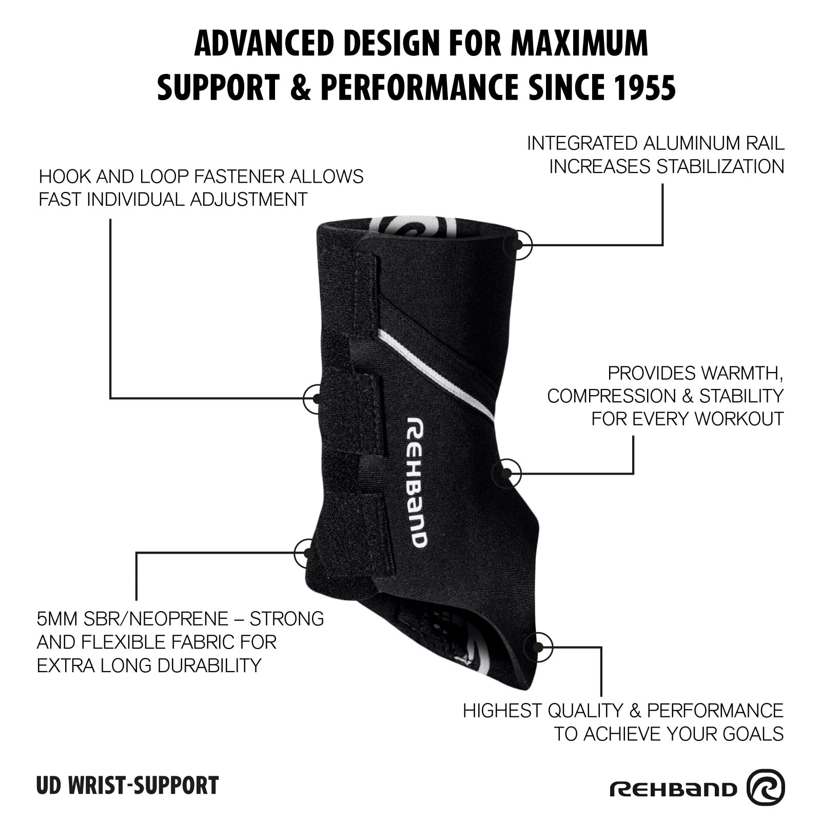 Rehband UD supporto per polso in neoprene con stecca integrata