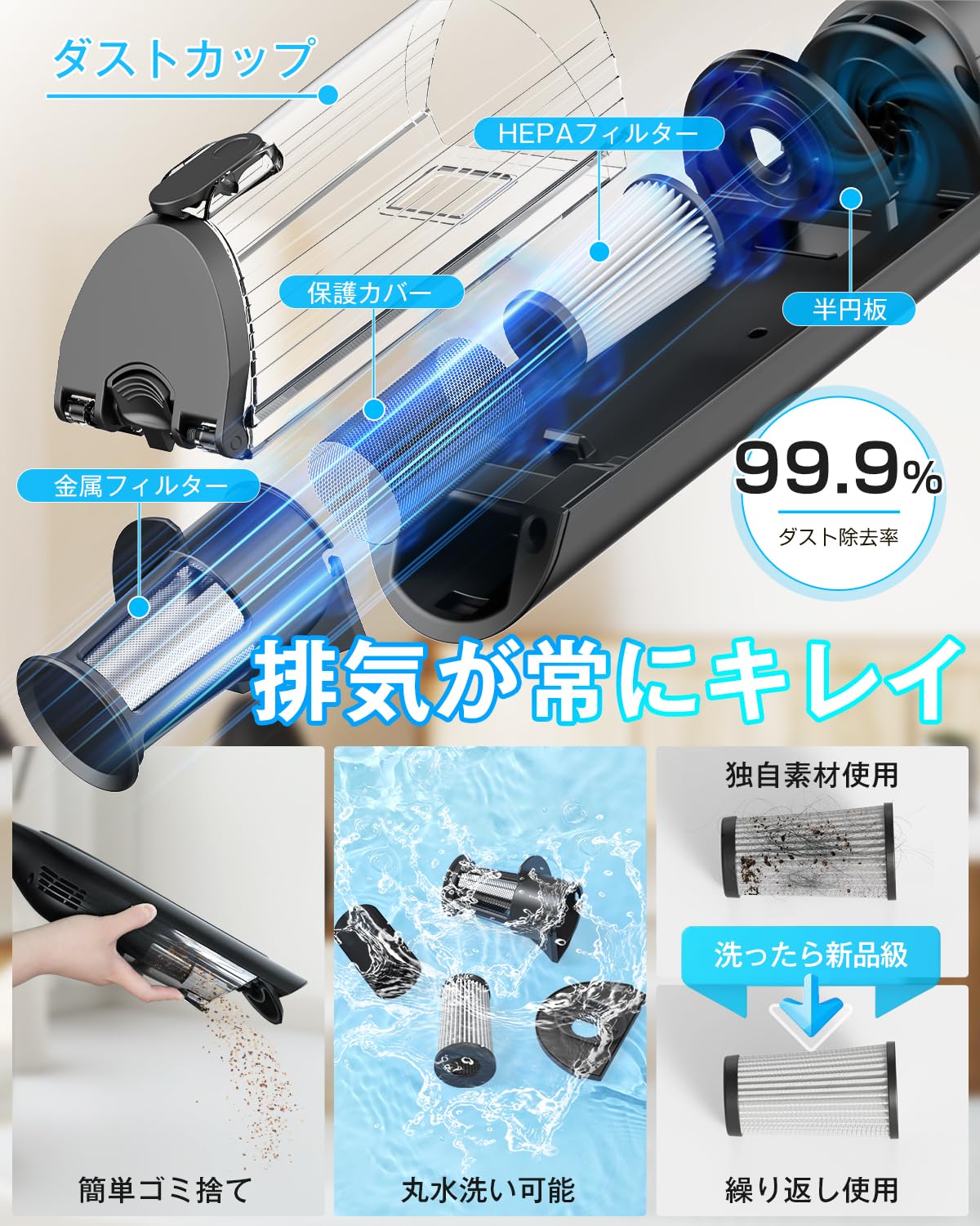 Amazon | 掃除機コードレス 軽量 強力【2025最新型!業界初!55KPa