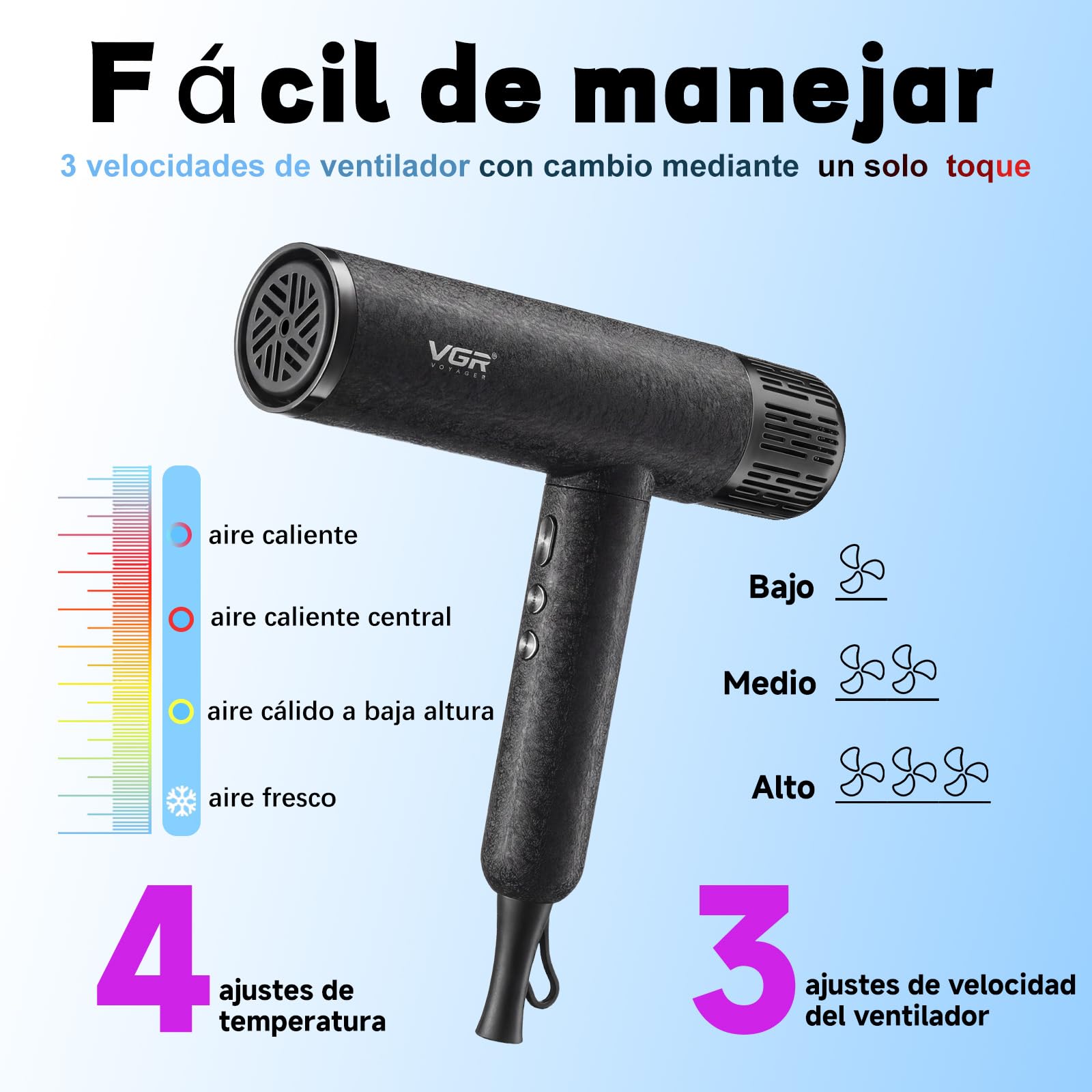 VGR 640 HD Secador De Pelo Profesional Con Motor BLDC De 110000 RPM | Secado Rápido, Secador Pelo Ionico Con Tres Accesorios De Peinado Magnéticos, Hair Dryer Con Filtro Trasero Desmontable