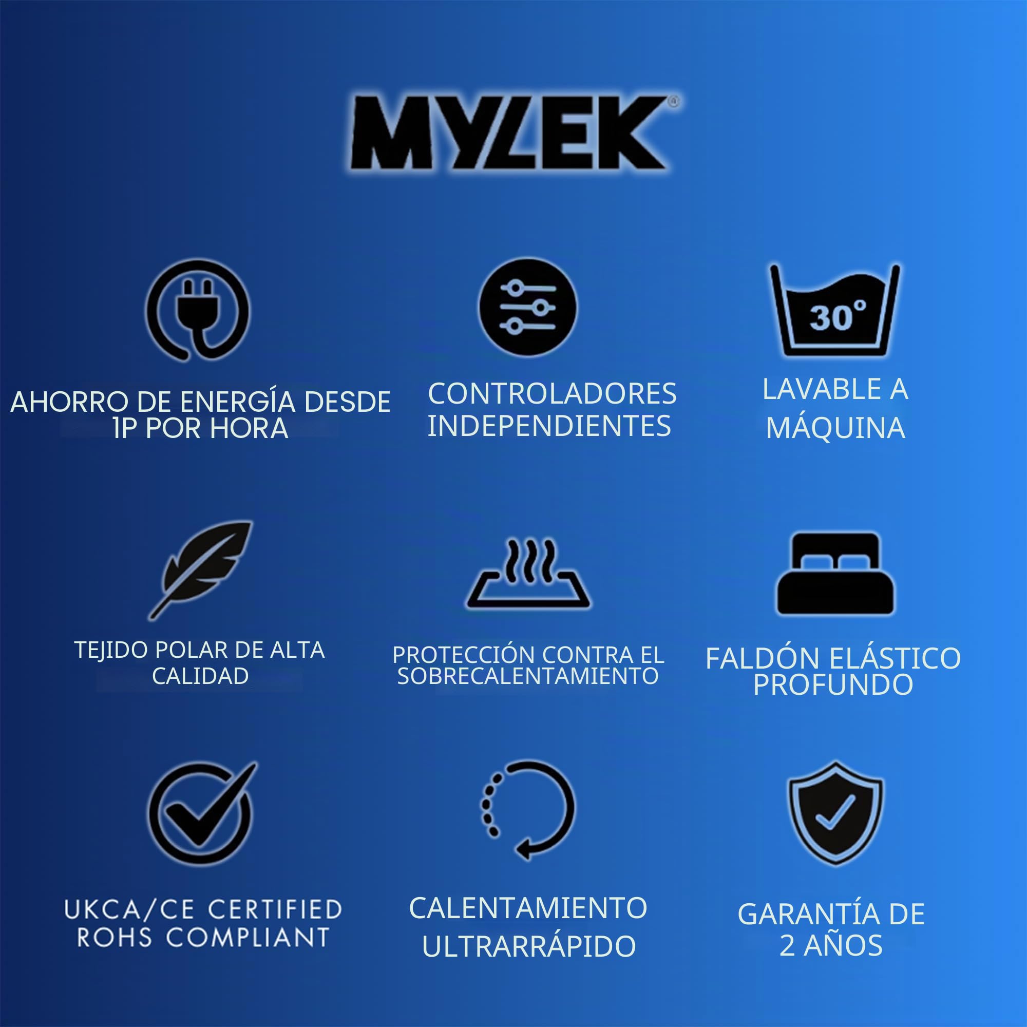 MYLEK Manta eléctrica de forro polar para cama tamaño king, funda de colchón calefactable, doble control, falda elástica, tamaño 190 x 152 x 40 cm, protección contra sobrecalentamiento, lavable a