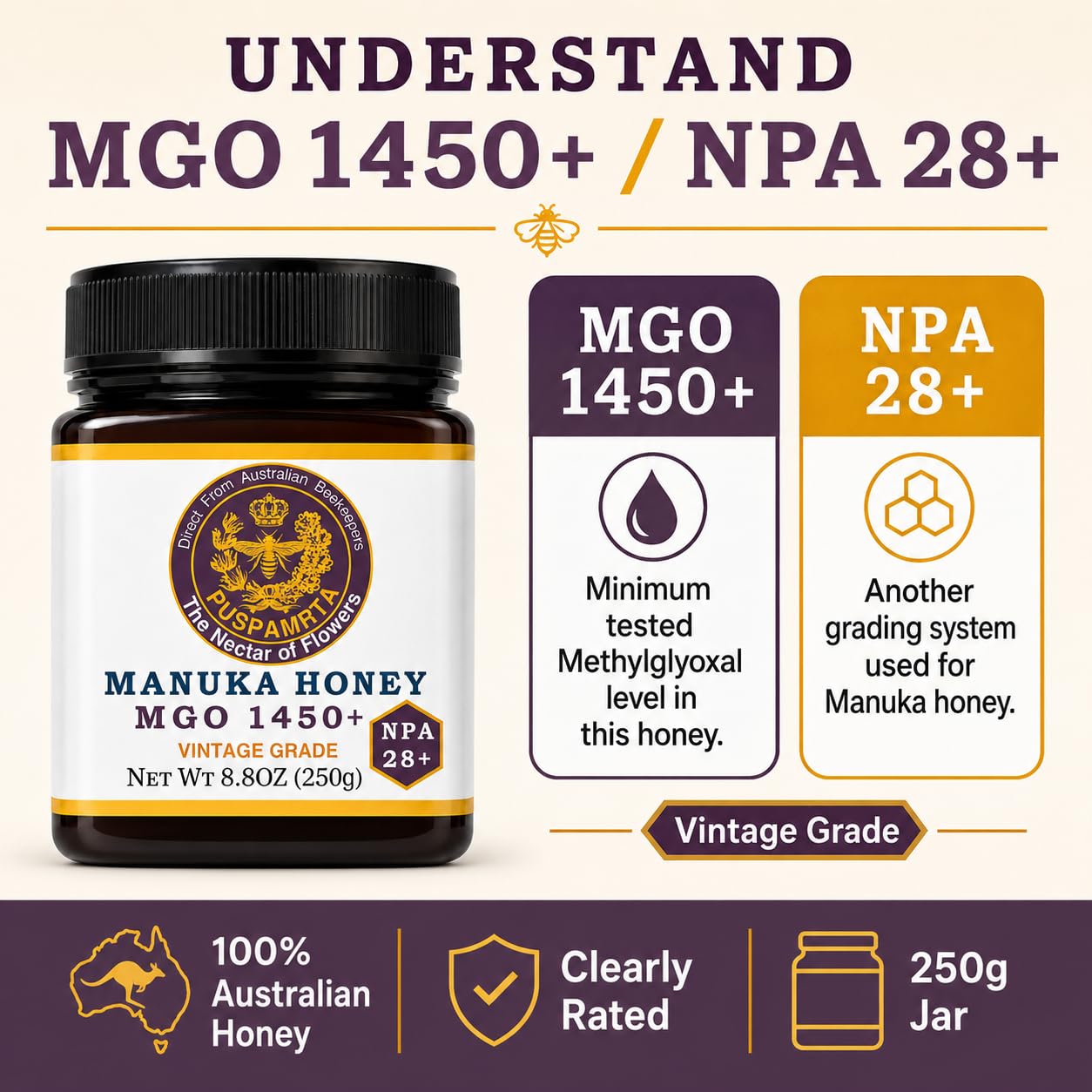 Puspamrta Australischer Manuka Rohhonig MGO 1450+ NPA 28+ 250g | MGO 1450+ NPA 28+ Australian Manuka honey, 250g jar for tea, toast, breakfast and pantry use