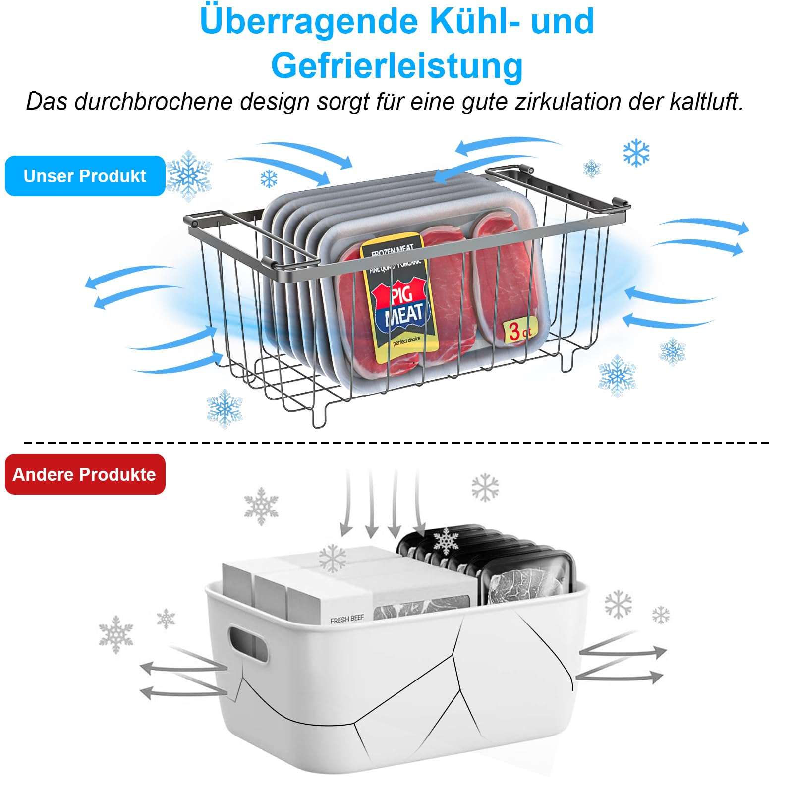 4er Gefrierschrank Organizer Stapelbare Gefrierkörbe aus Metall Gefriertruhe Korbe mit Boden und Griffen Gefriertruhe Ordnungssystem Platzsparend für 215L Truhengefrierschränken(37x18x15cm)