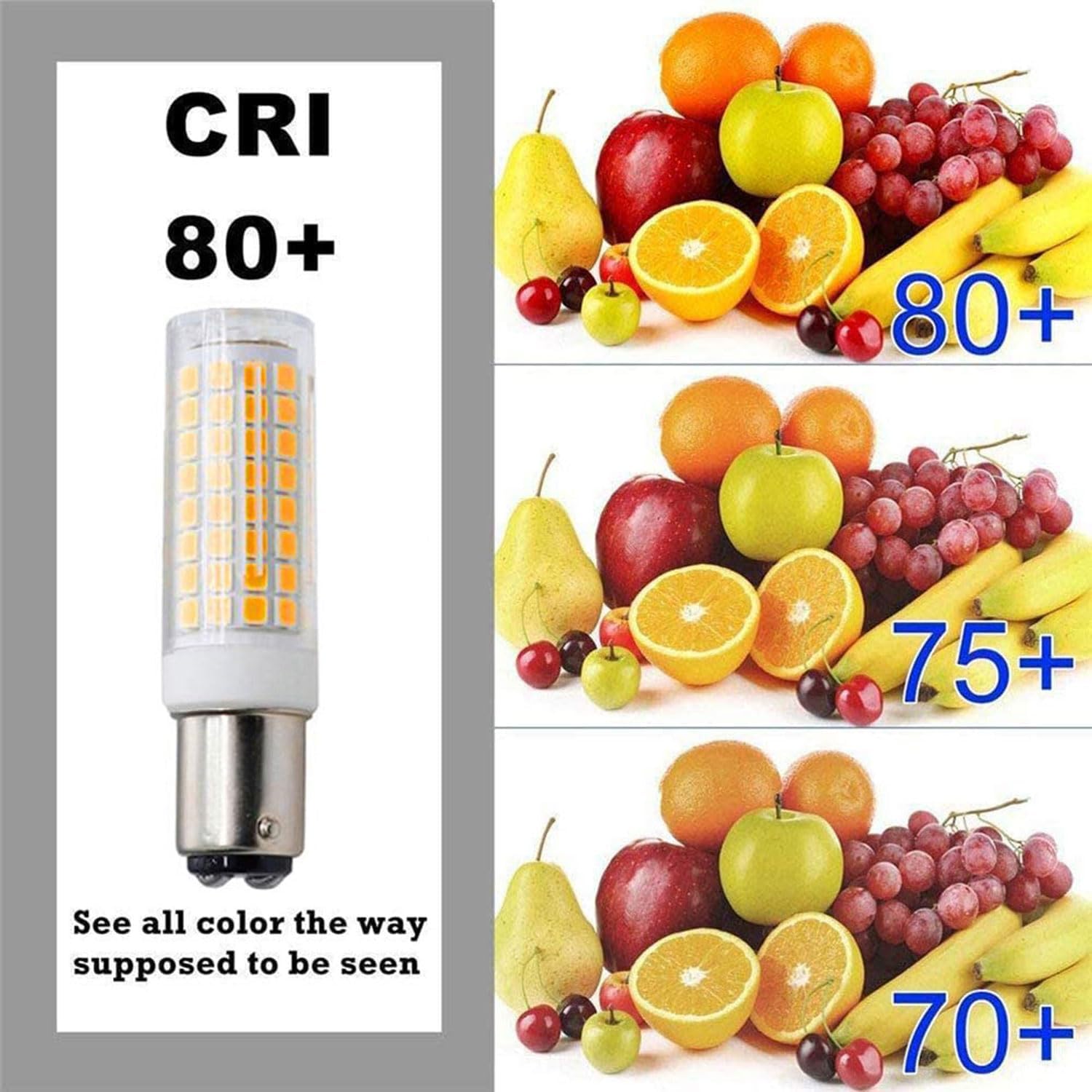 4 Pack 10W BA15D LED Light Bulb (100W Halogen Equivalent), Cool White 6000K, AC110V, BA15D Double Contact Bayonet Base, Dimmable, BA15D Ceramic LED Corn Light Bulbs