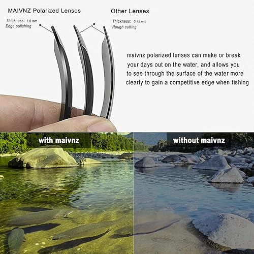 Miniatura 5 de maivnz Gafas de sol polarizadas flotantes de pesca para hombres, surf, kayak, protección UV400, lentes de sol para deportes acuáticos insumergibles