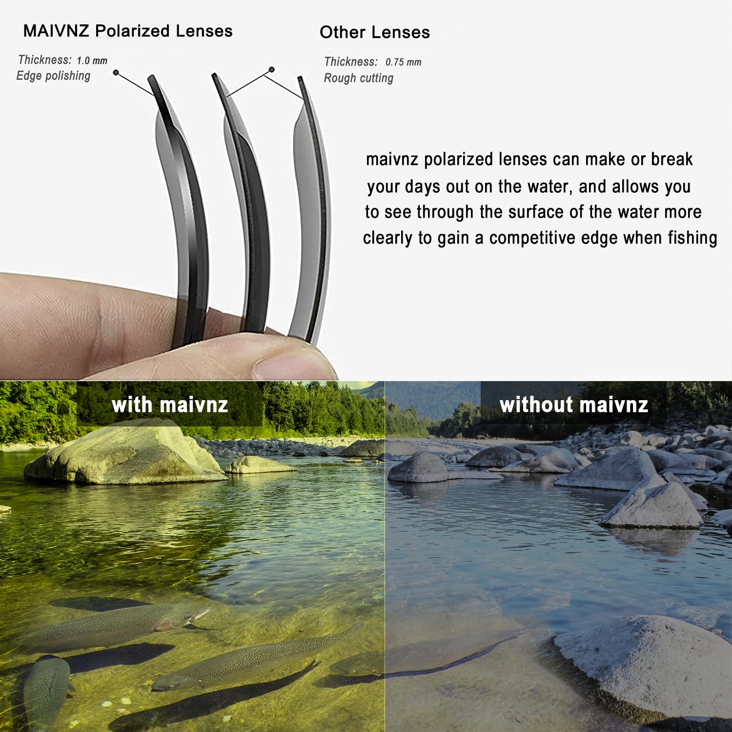 maivnz Gafas de sol polarizadas flotantes para hombres y mujeres, gafas deportivas UV400 insumergibles para kayak, navegación y surf