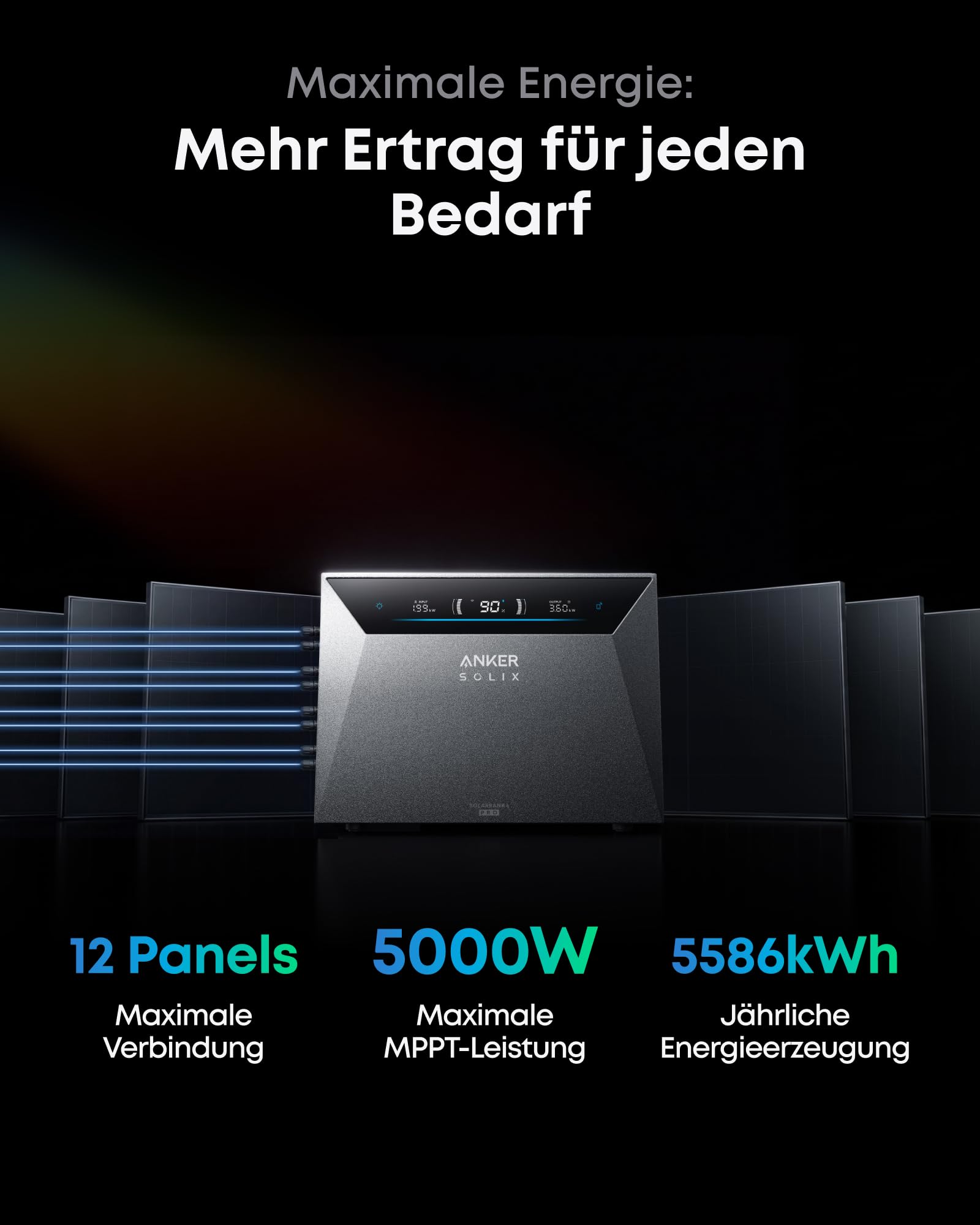 Anker SOLIX Solarbank 4 Pro (5kWh), 4× 500W Solarpanels, 4 MPPTs, bis zu 30kWh Kapazität, bidirektionales Laden, 10000 Zyklen, Anker Intelligence, Plug&Play, IP66 Schutzklasse