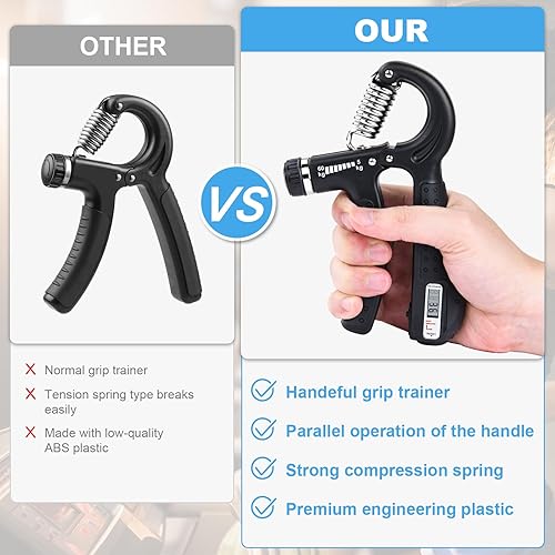 Miniatura 5 de Electronic Grip Strength Tester Set With Adjustable Hand Gripper, Hand Dynamometer, Protection Case  Precision Training for Rehab, Fitness, and Home