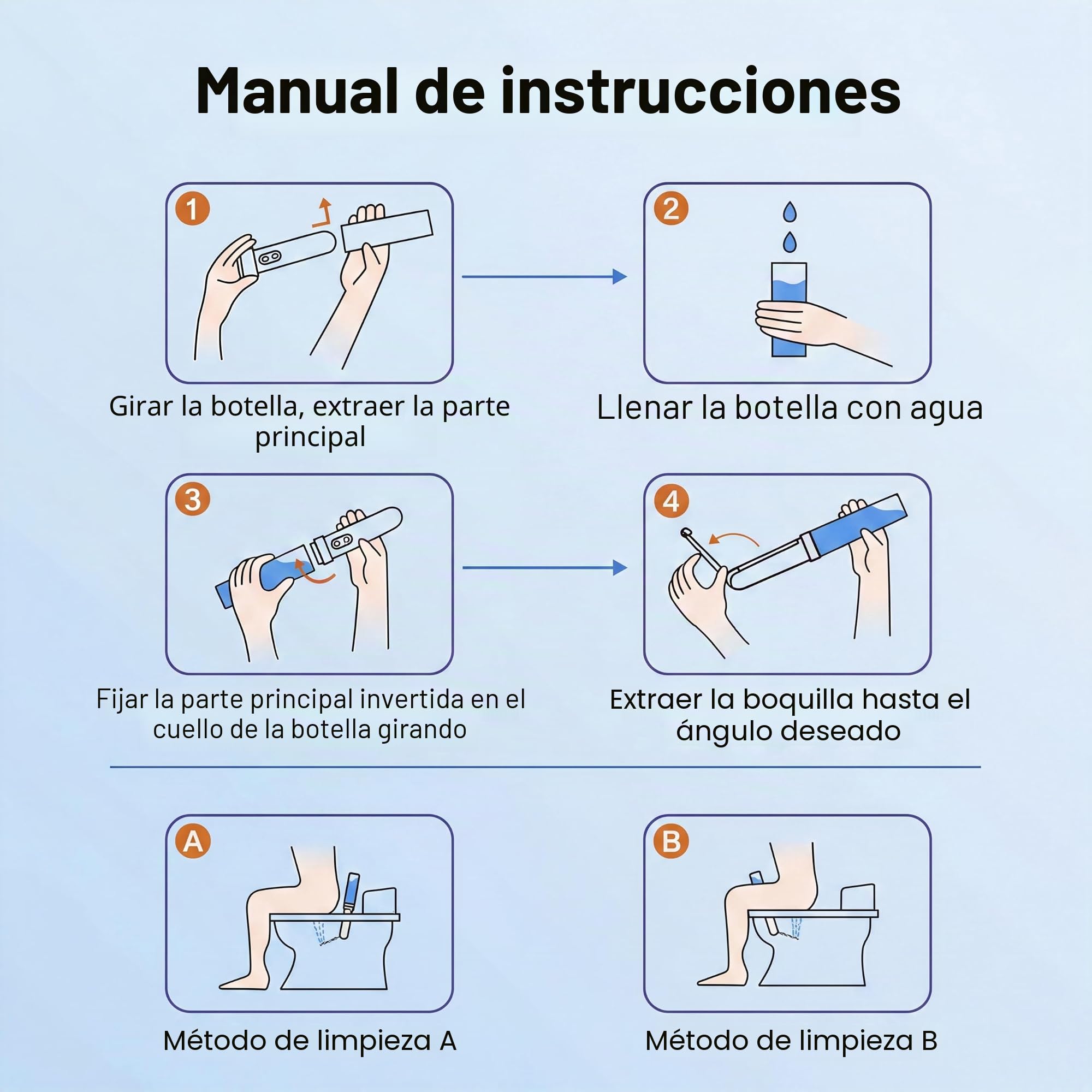 OHAANYY Bidé Viaje Eléctrico Ducha Portátil Pilas Higiene Íntima IPX7 180ml | Pulverizador higiénico móvil, botella lavado manual acampada, irrigador perianal suave, boquilla rotatoria regular