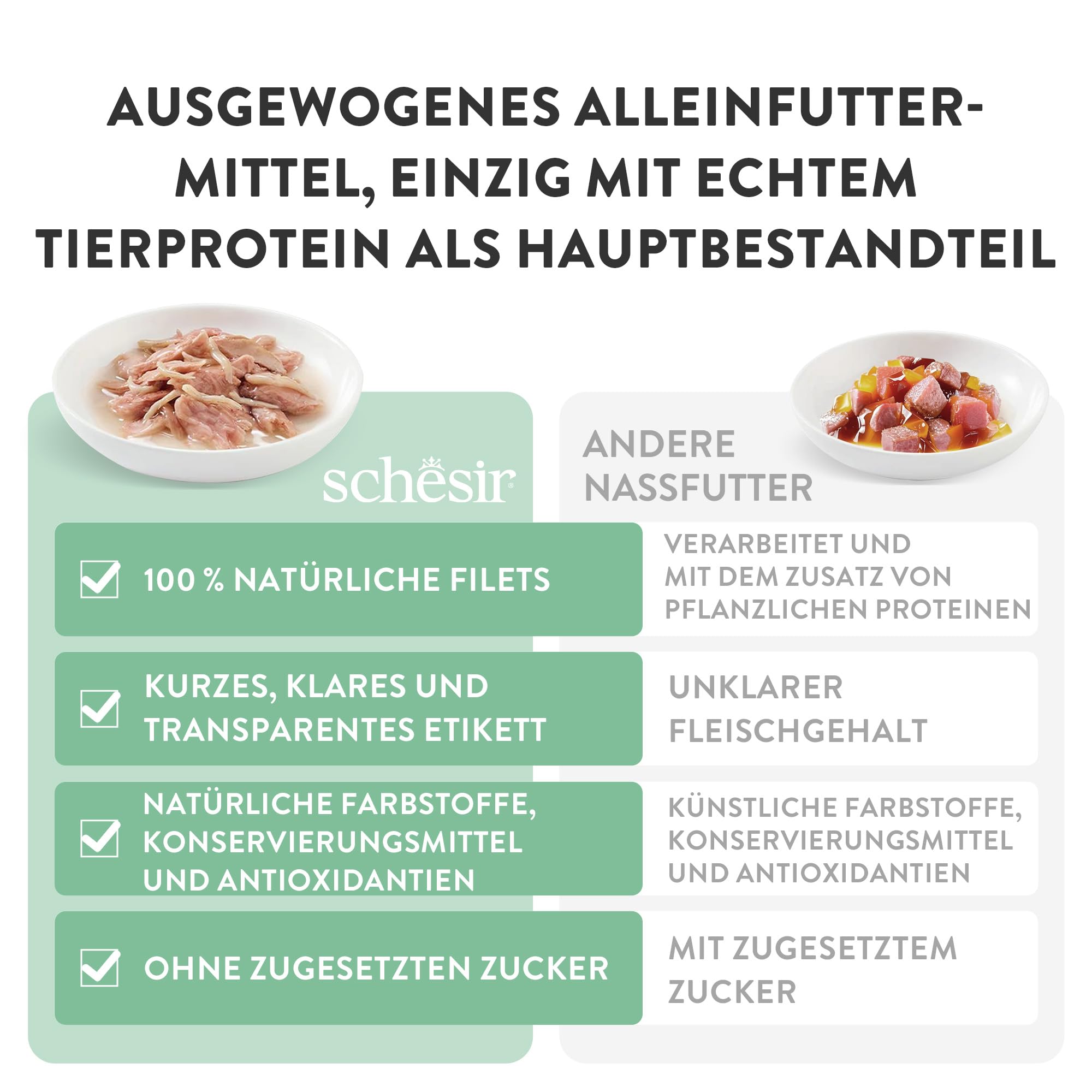 Schesir, Thunfisch mit Schinken in Gelee, Vollwertiges Nassfutter für Katzen, Mit Zugesetzten Vitaminen, 100% Natürlich, Cruelty-Free, 6 x 50 g