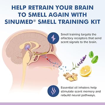 Smell Training Kit 4PK - 4 Scents (Lavender, Watermelon, Lemon, Ginger)
