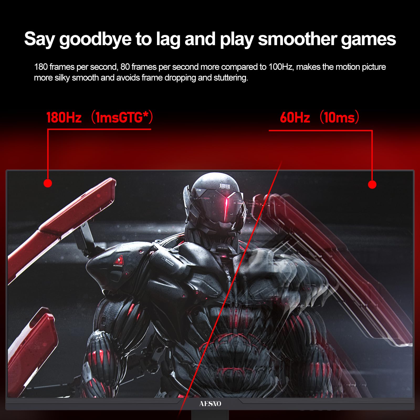 AESNO 24.5 Inch Monitor FHD 180Hz Flat Gaming Monitor Screen