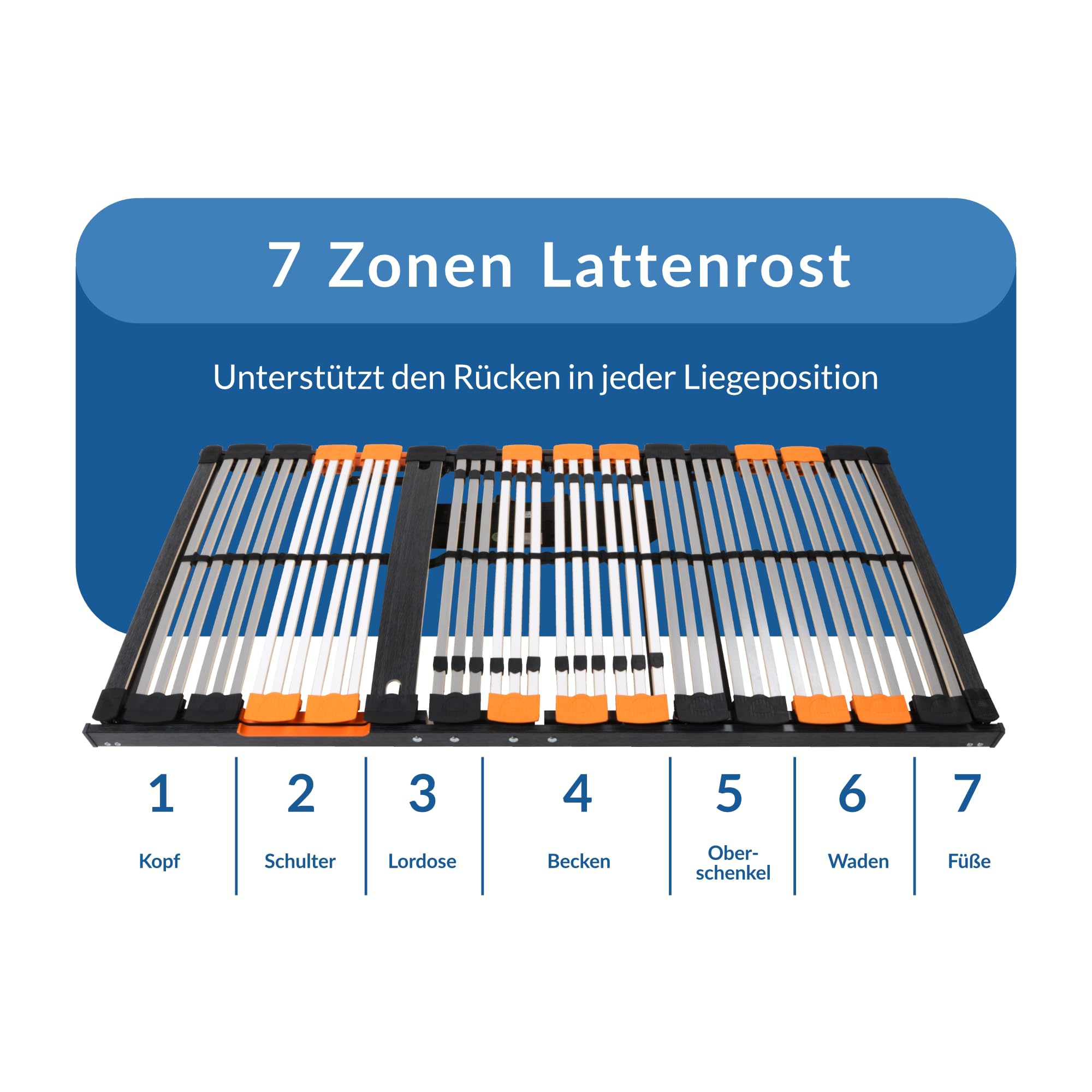 BMM stelaż pod materac 80x200 cm Premium XXL ramka z silnikiem do 180 kg/elektrycznie regulowany/7 stref/dla wszystkich materacy/wysokość 10 cm/stelaże produkowane w Niemczech
