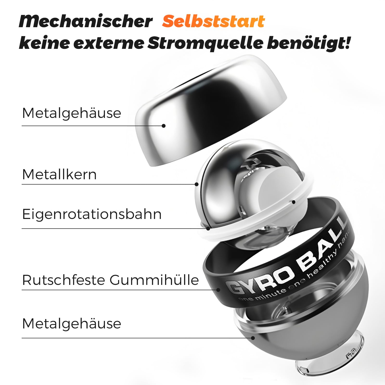 Vollmetal Gyroball, Handgelenktrainer-Ball, Auto-Start, 5-stufiger Widerstands, Gyroskopischer Unterarm-Trainer, zur Stärkung von Armen, Fingern, Handgelenk