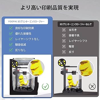 Amazon.co.jp: エンクロージャー 3DプリンターCreality Ender3 S1 Pro Amazon.co.jp: エンクロージャー 3DプリンターCreality Ender3 S1 Pro
