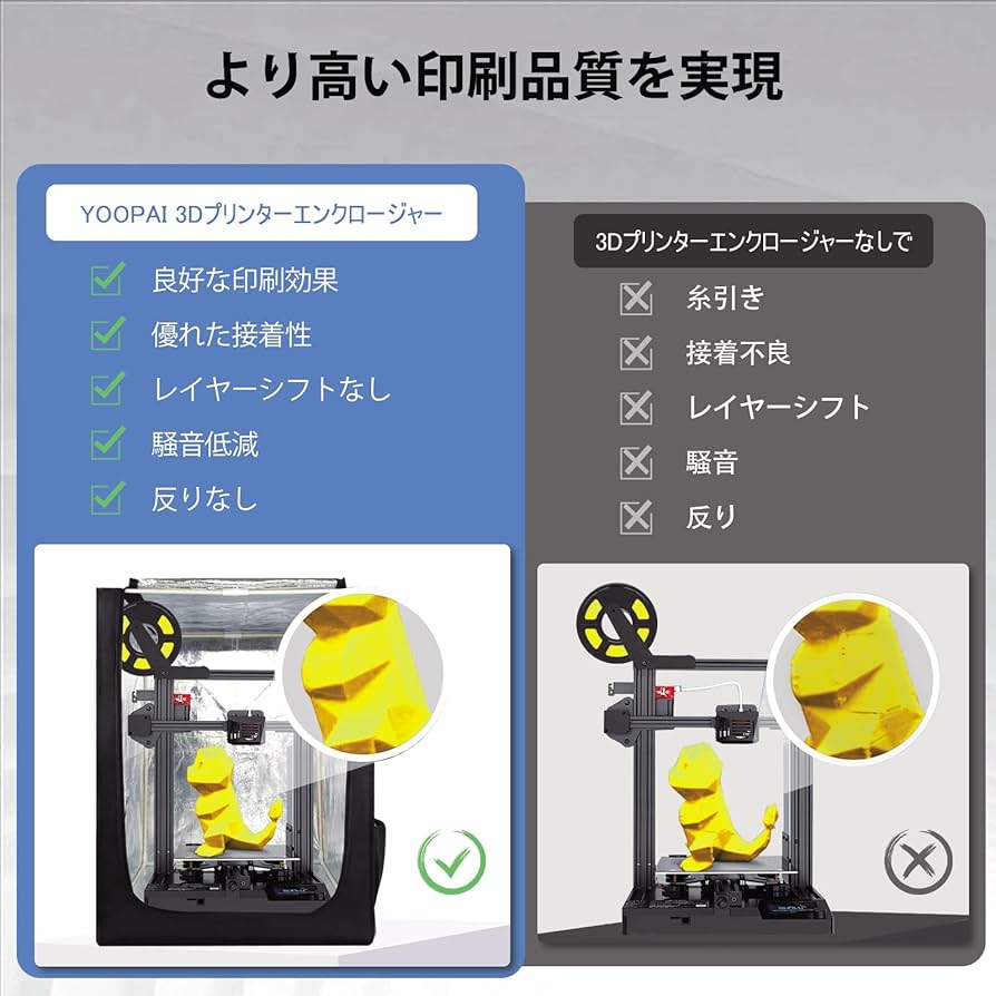 Amazon.co.jp: エンクロージャー 3DプリンターCreality Ender3 S1 Pro