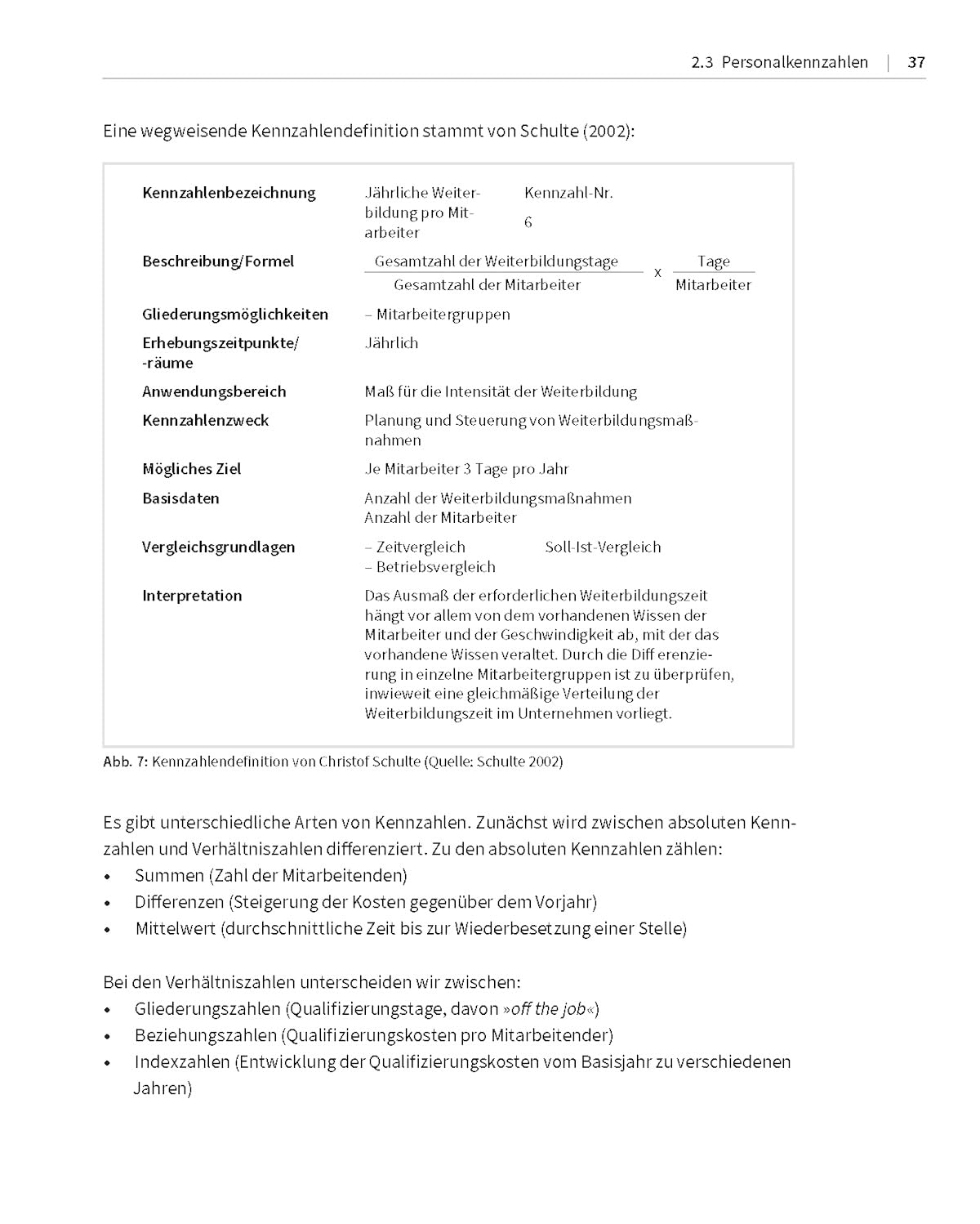 Crashkurs Personalplanung: Instrumente - Maßnahmen - Kosten (Haufe Fachbuch)
