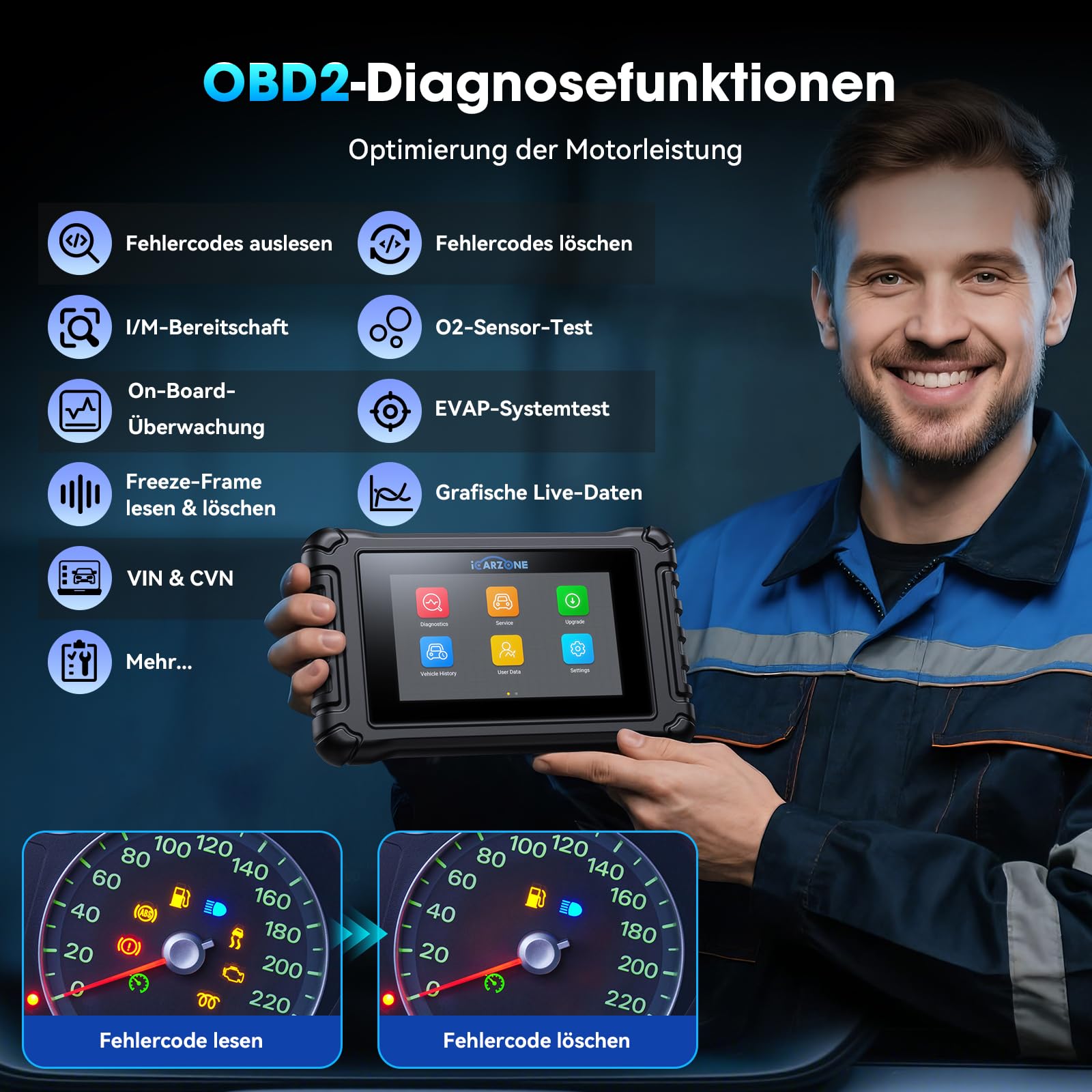 UR800 Bidirektionale Auto Diagnosegerät für Alle Fahrzeuge, Alle Systemdiagnosen, 49 Resets, Aktiver Test, TCM/ECM/Kurbelwelle Neu Anlernen, Auto VIN,CAN FD, ECU-Kodierung für BM.W/V.A.G