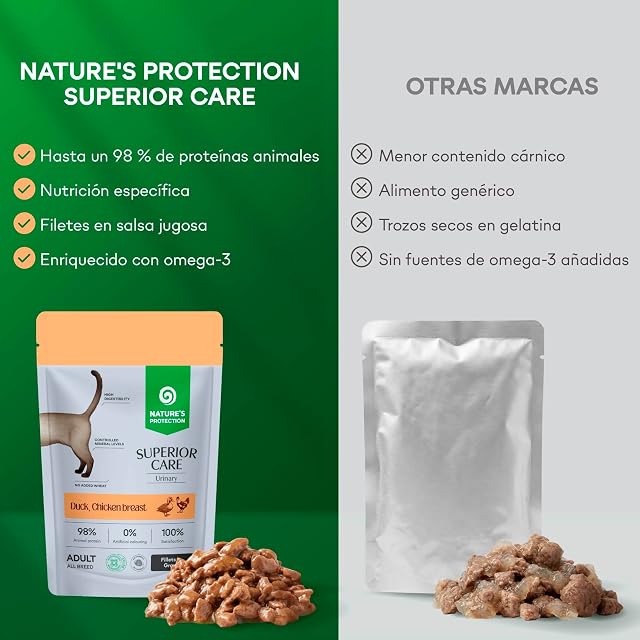 Foto 6 de 8 de Nature's Protection Superior Care Húmedo Gato, Pato y Pollo 12 x 85 g
