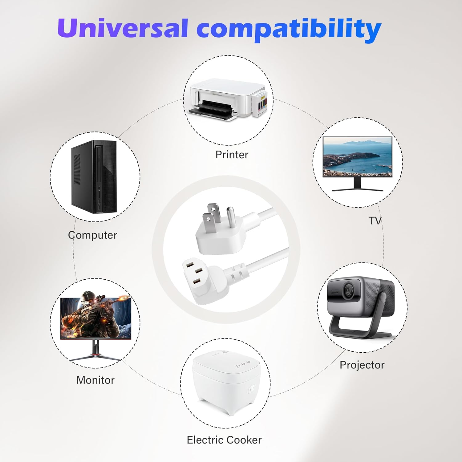 Adoreen 6 Ft Computer TV Replacement Power Cord White, Low Profile Flat Plug to 90 Degree Angled L-Shaped 18AWG 3-Prong AC Universal Power Supply Cable for Printer, PC, Monitor TV LCD, ETL+Ties