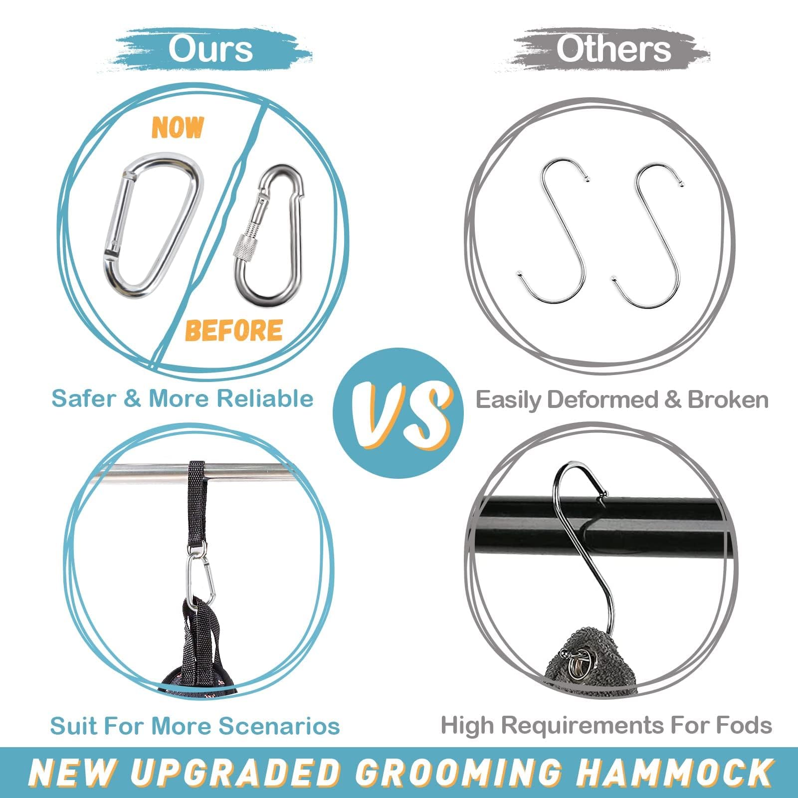 Supet Dog Grooming Hammock Harness for Cats Dogs, Relaxation Pet Grooming Hammock Restraint Dog & Small Animal Leashes Sling for Grooming Dog Grooming Helper for Nail Trimming Clipping Grooming