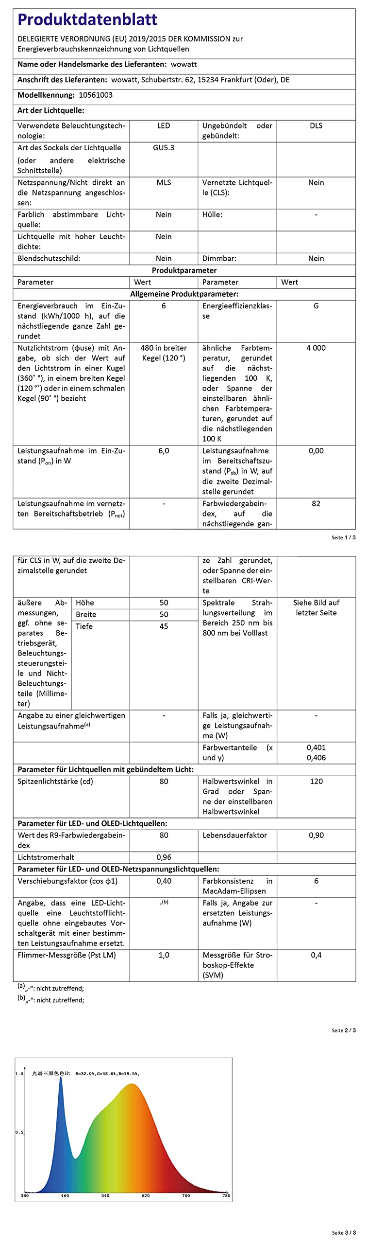 6 Stück GU5.3 LED Spots – 5W, 4000K Neutralweiß, Nicht Dimmbar, Ersetzt 50W Halogen, 36° Abstrahlwinkel