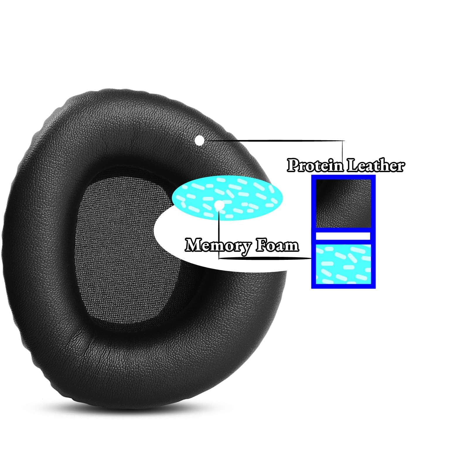 Sedia A Botte In Vimini Boho Chic Con Cuscini Bianchi Imbottiti, Anni '80 In Vendita Su - Foto 2