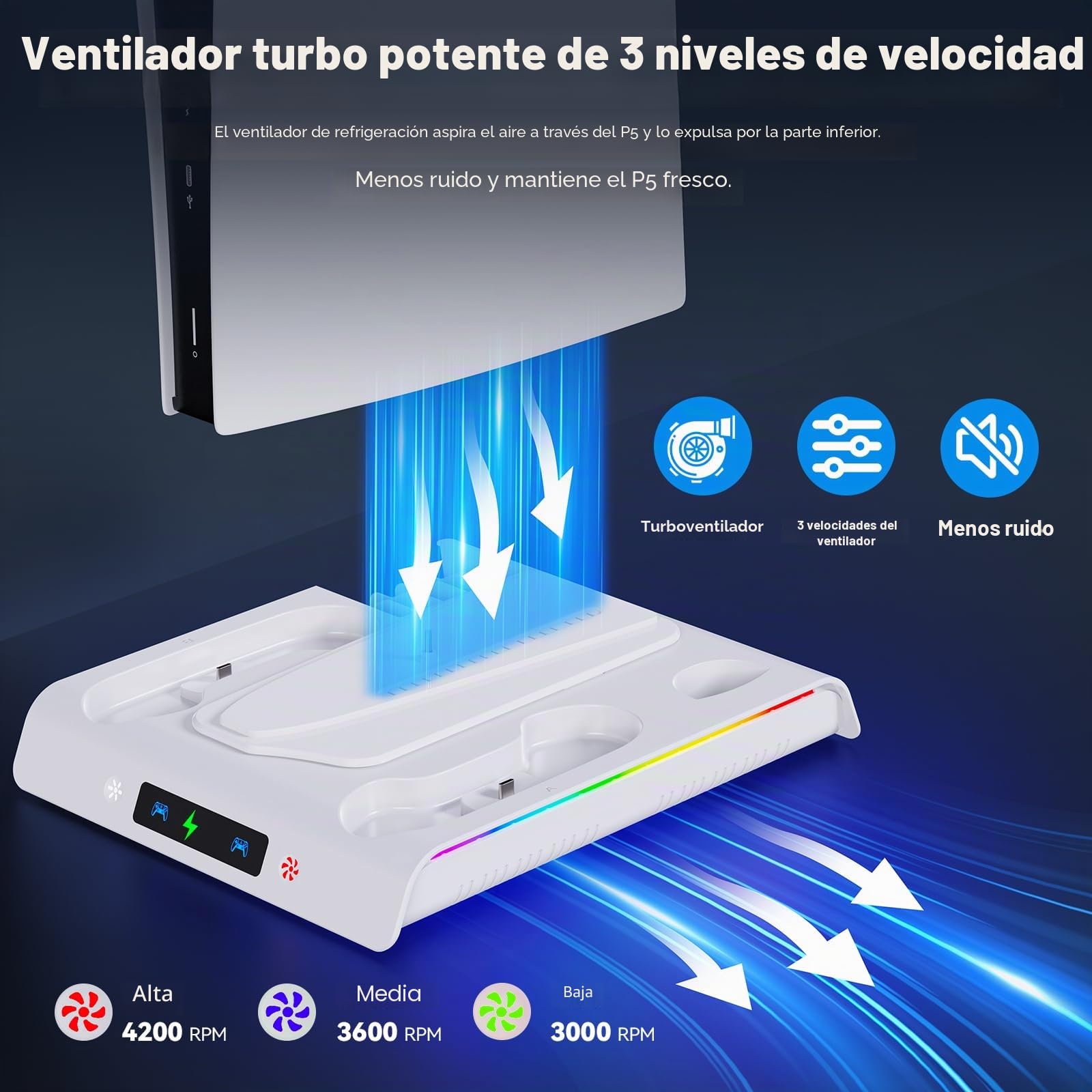 Labtec Soporte para PS5 / PS5 Slim / PS5 Pro con ventilador de enfriamiento y iluminación RGB, base de carga de controlador dual para consola PS5/Slim/Pro con 5 ranuras para juegos y 3 puertos USB