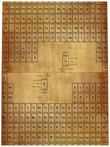 Miniatura 4 de Science Elements - Tarjetas de felicitación de química para Navidad, Día de San Valentín, Día del Padre, tarjetas de graduación y sobres