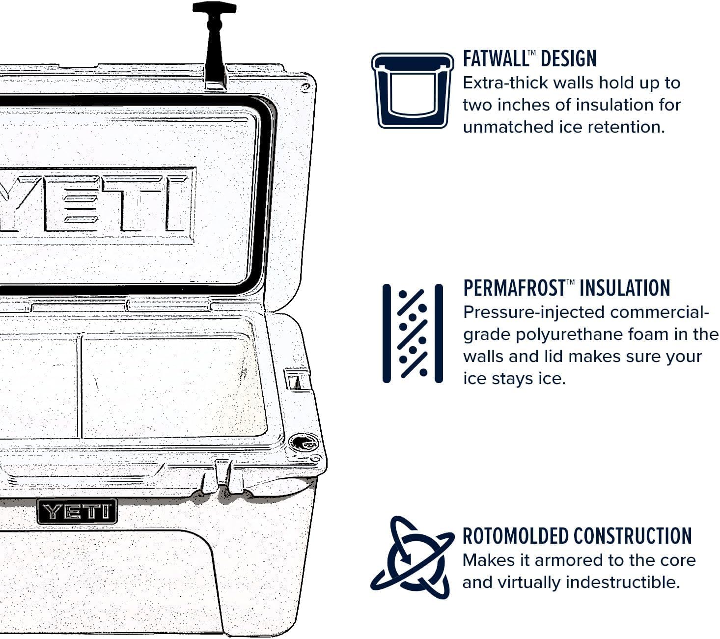 YETI Tundra 45 Cooler