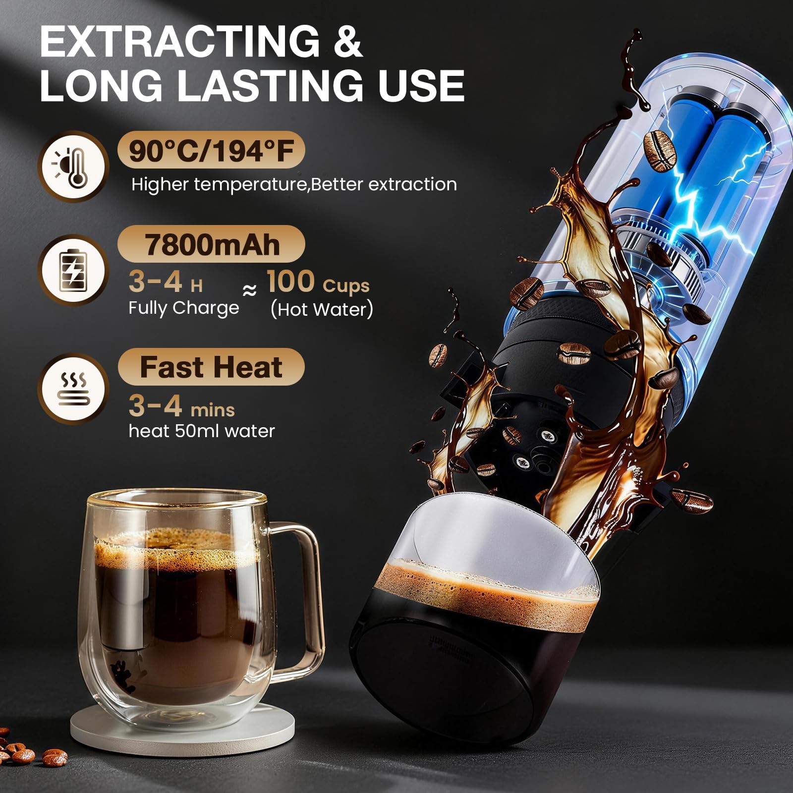 LAMA Macchina da caffè espresso elettrica, portatile, mini macchina da caffè a capsule, compatibile con capsule di caffè e caffè in polvere, riscaldamento immediato, ideale per campeggio e viaggi in