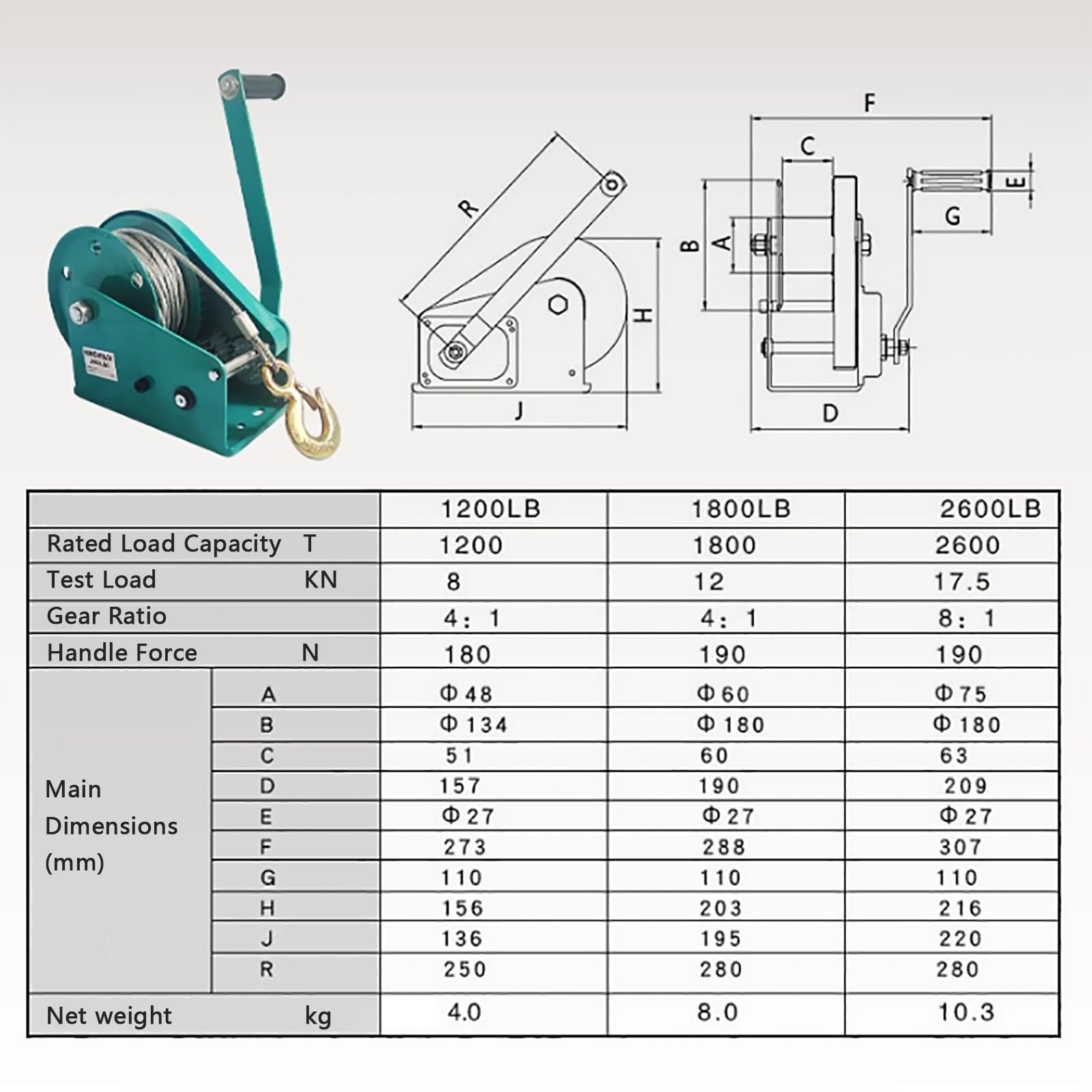 Handwinde mit automatischer Bremse, tragbare Kurbelwinde mit Stahlseil und Haken, beidseitig selbstverriegelnd, für Bootsanhänger, Lagerhallen und Fab