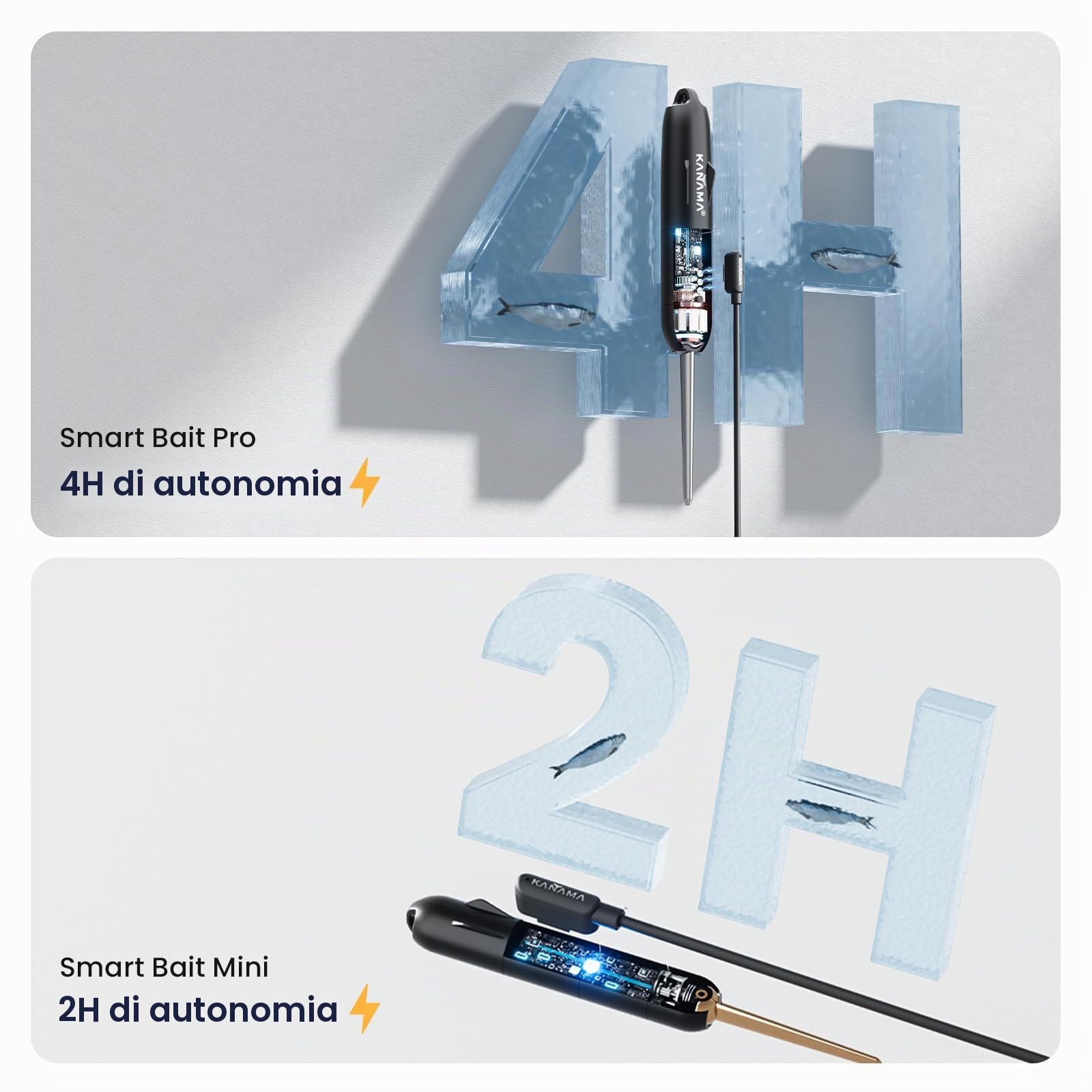 KANAMA Smart Bait – Esche da pesca Bionic, esche da nuoto robotizzate, impermeabili, per pesci morti, attrezzatura da pesca elettrica per acqua salata e acqua dolce