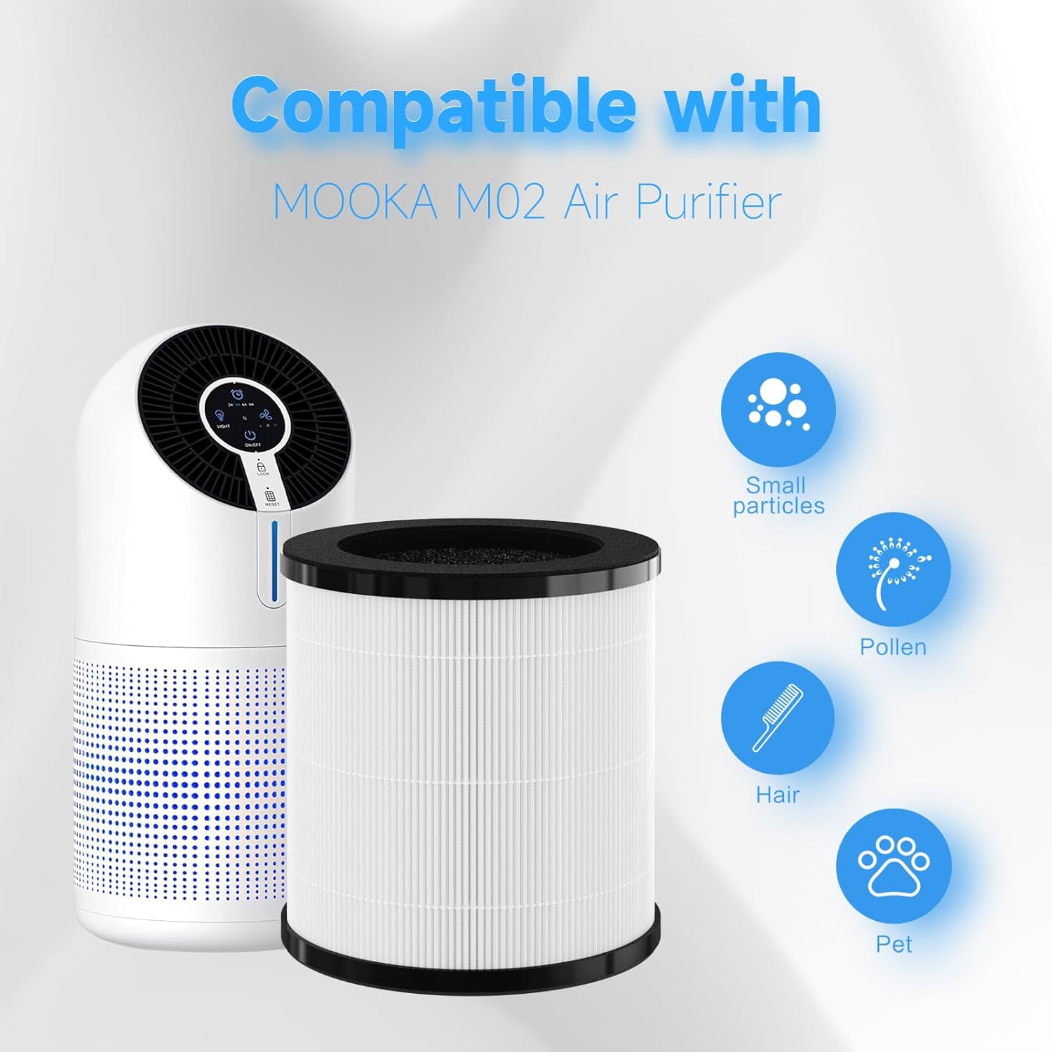 M02 Replacement Filter Compatible with MOO-KA M02 Purifier, 3-In-1 Filter（2-Pack）