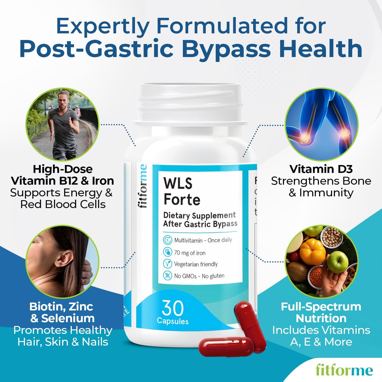 FitForMe Bariatric Multivitamins with Iron After Gastric Bypass - One a Day WLS Forte Capsule - 90 Days Supply of Vitamins & Minerals, Scientifically Proven