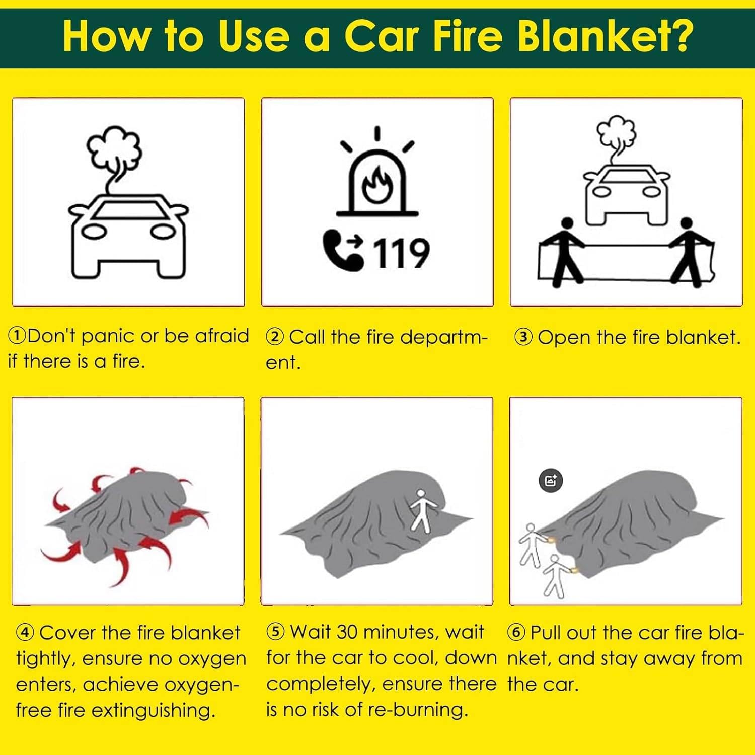 Manta de incendio de emergencia para automóvil, cubierta de vehículo resistente al fuego, fibra de vidrio recubierta de silicona, protección térmica de 1100 ° C, reutilizable para incendios de motores