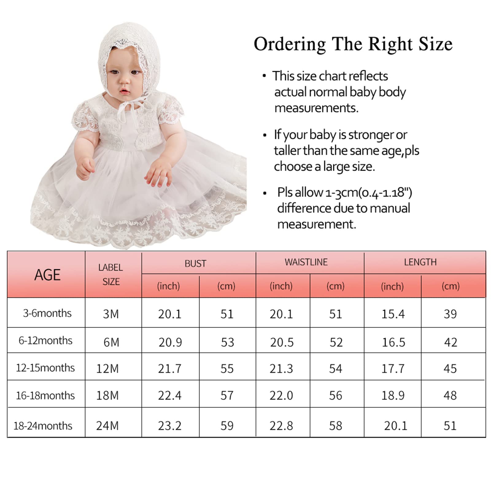 Limlope Baby Girls Embroideries Baptism Dresses 3PCS Formal Flower Christening Special Occasions Gown Outfit for Party Wedding