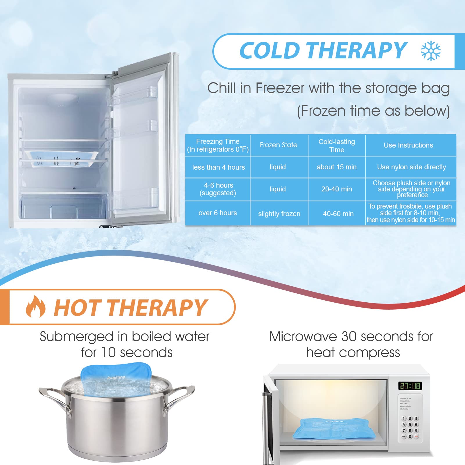 Hot or Cold Pack