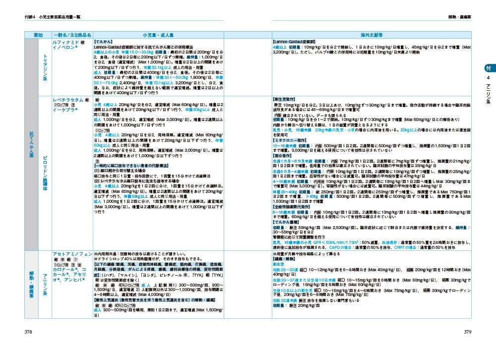 小児科領域の薬剤業務ハンドブック 第2版 | 国立成育医療研究