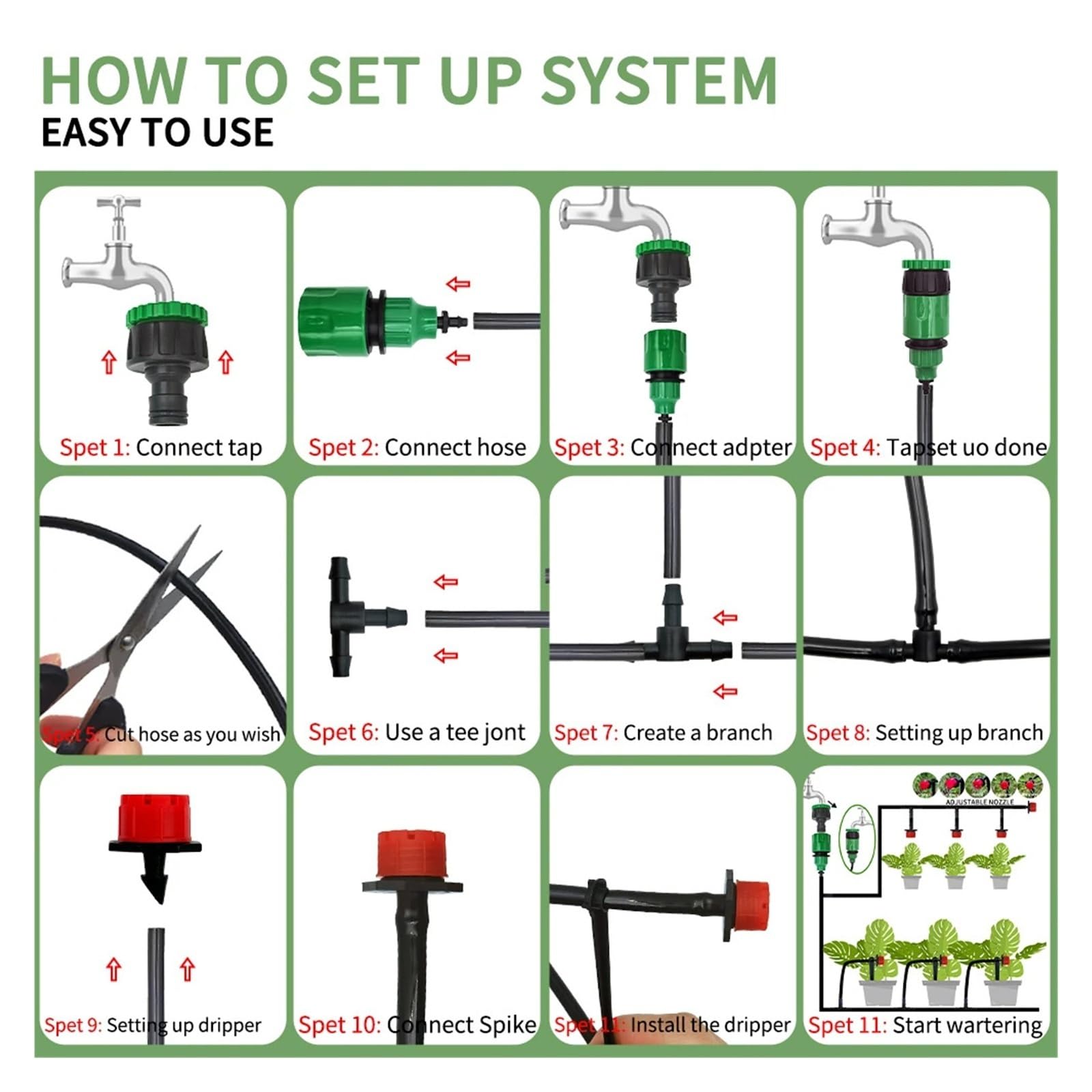 Kit di irrigazione a microgoccia 5-20M Irrigazione da giardino regolabile | Sistema a goccia portatile con gocciolatori regolabili for l'irrigazione del giardino.(20M)