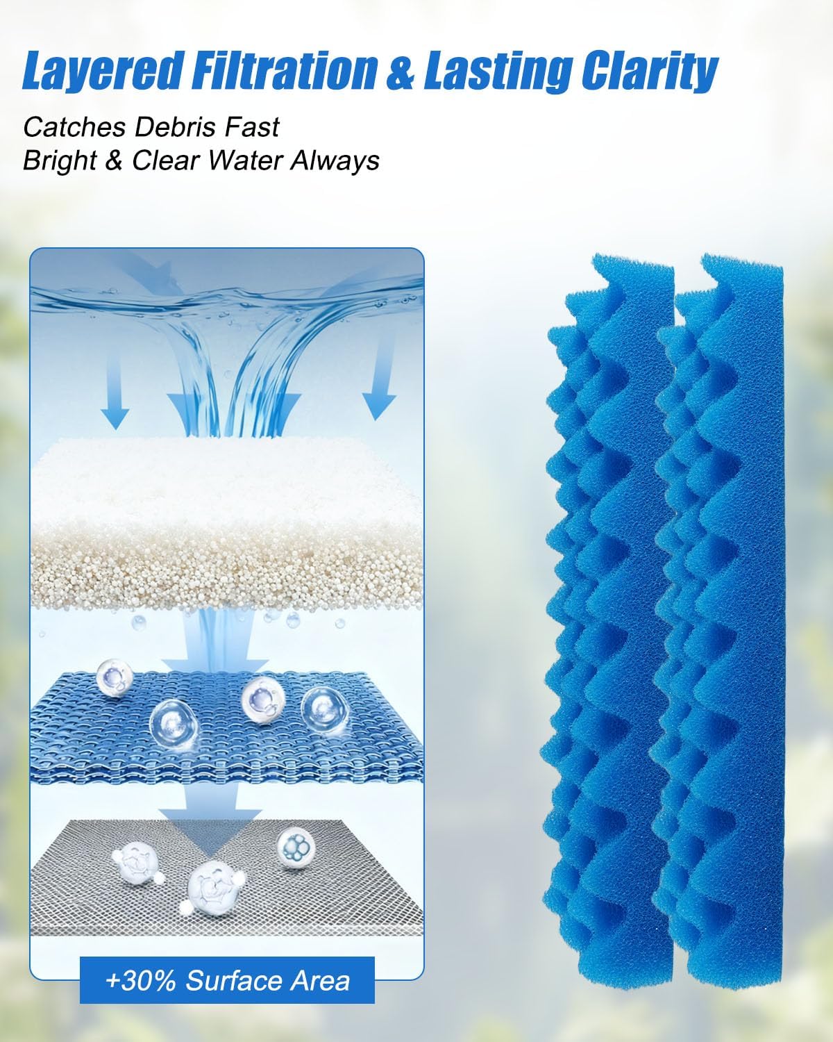 38 Pack Aquarium Filter Media Kit Fit for Fluval 406 407 Canister Filters, Includes Water Polishing Pad, Bio Foam Pad, Foam Blocks, Ceramic Rings, Activated Carbon, Filter Mesh Bag