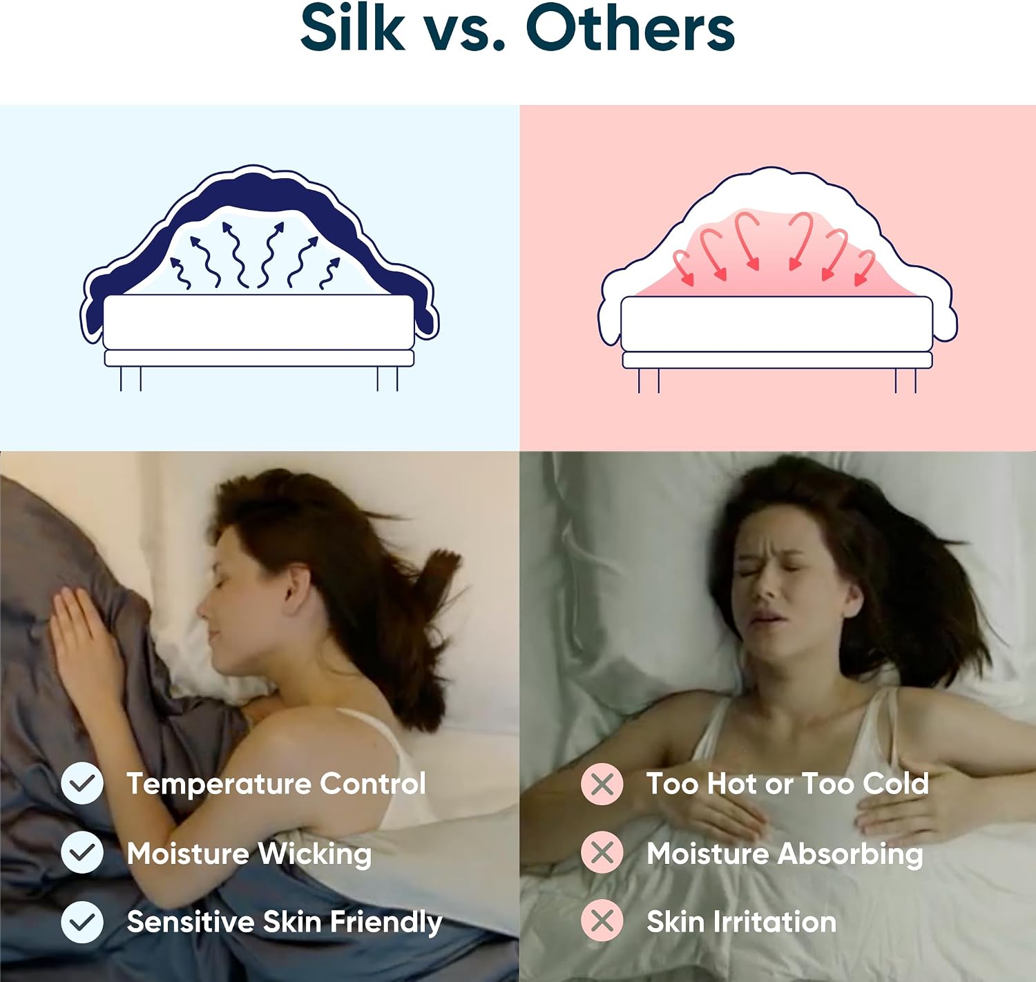 Vesta All-Season Silk Comforter, Quilt and Duvet Insert for Hot Sleepers, 100% Silk Fill with 100% Cotton Shell, Luxuriously Soft, Moisture-Wicking, White, Silk Weight: 3.2lbs - Queen Size (90" x 90")