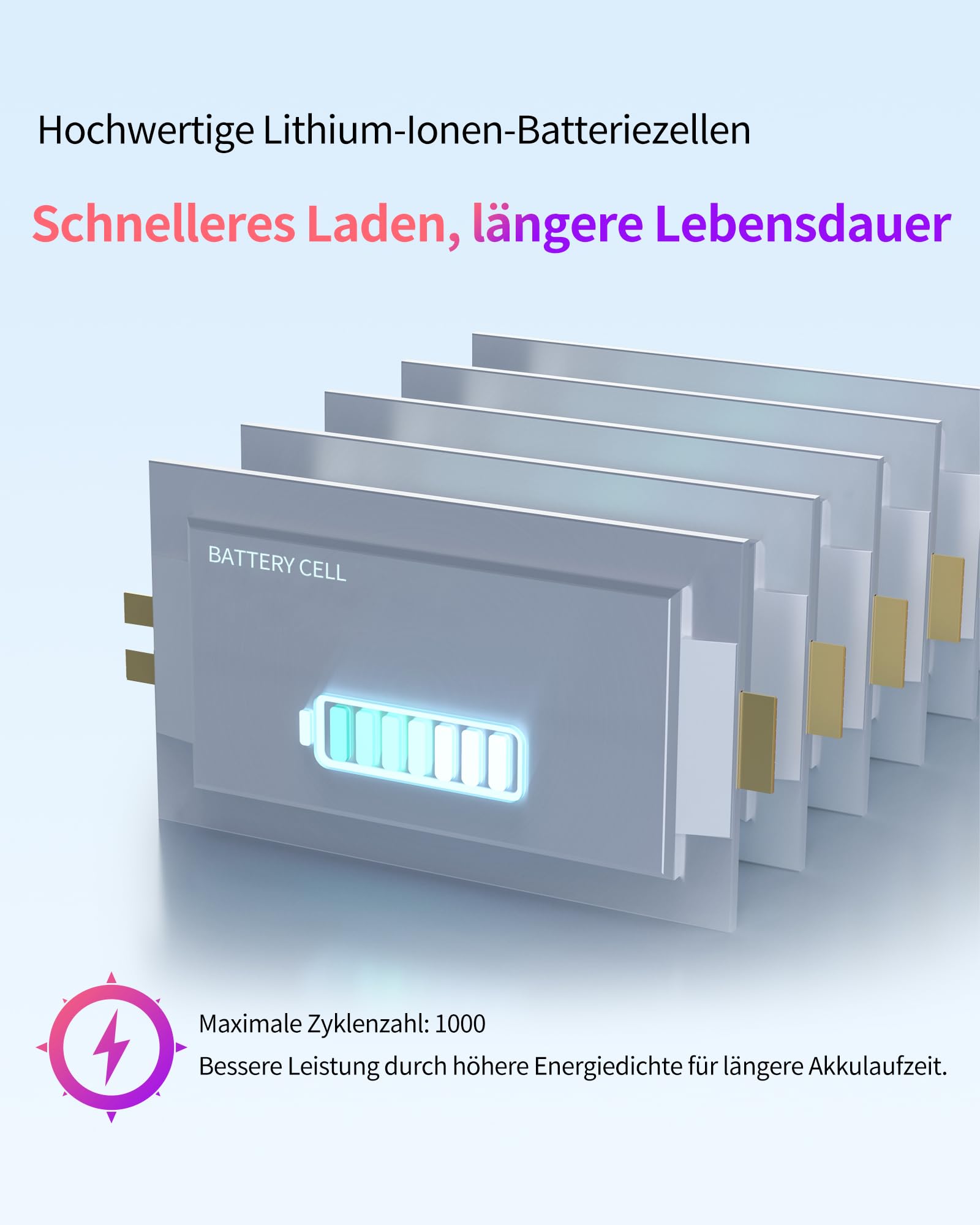 ASMARK MacBook Pro A1502 Akku für 13-Zoll (Anfang 2015, Mitte 2014, Ende 2013) Retina Batterie A1493/1582 Laptop Battery