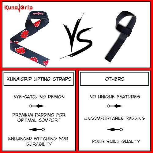 Miniatura 7 de Correas de levantamiento de anime, correas acolchadas para levantamiento de pesas, culturismo, entrenamientos de gimnasio, levantamiento de