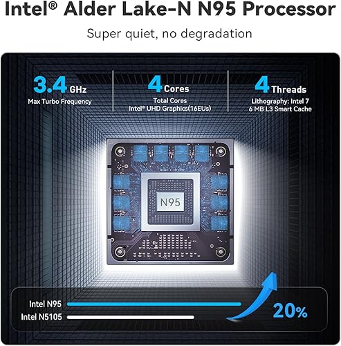 Miniatura 4 de Beelink Mini PC S12, Intel 12th N95 (hasta 3.4 GHz) 4C4T, mini computadora de 16 GB DDR4 RAM 500 GB SSD, PC de escritorio doble HDMI 4K UHD