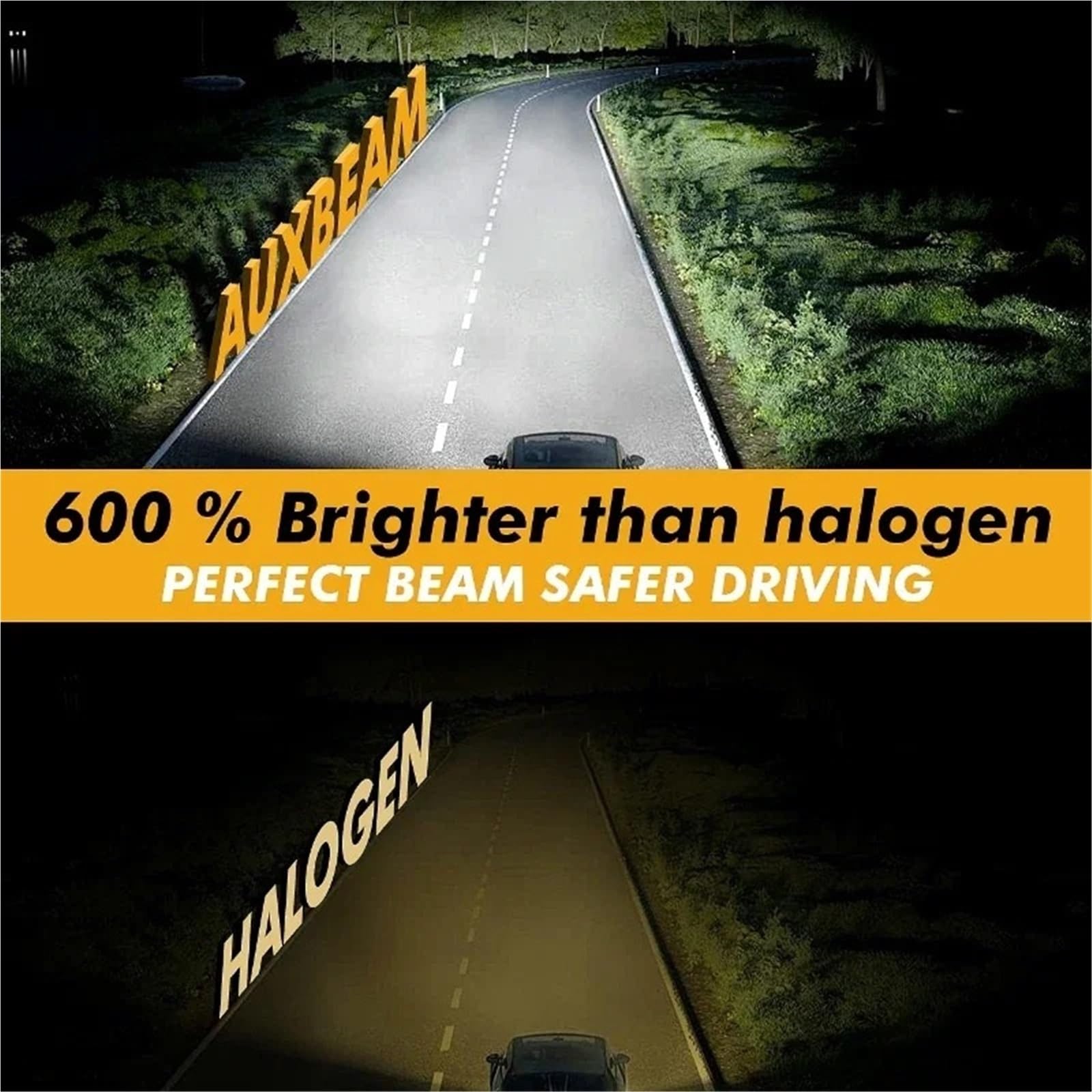 Bombilla Coche Bombillas Para Faros Delanteros LED Serie F15 Bombilla LED | 20000LM 6500K 90W Canbus H4 H7 H11 9005 9006 9007 Luz del coche