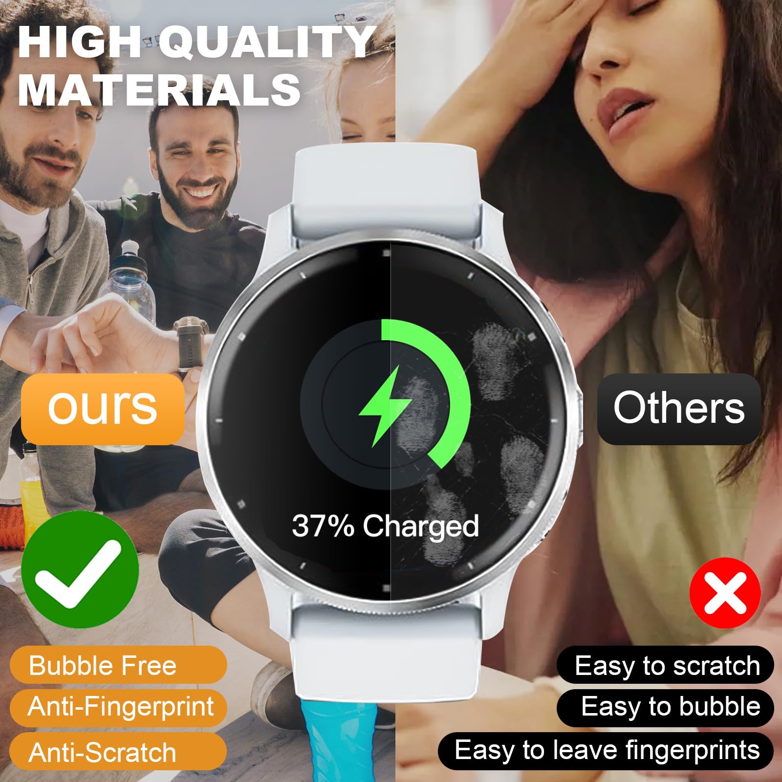4 Protections D'Écran TPU Pour Garmin Venu 4 (41mm) | Anti-Rayures, Transparentes Et Douces