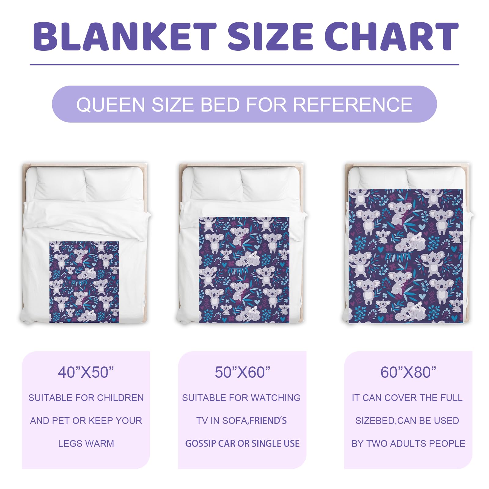 Fihevur Koala Blanket for Girls Boys, Koala Gift for Kids, Throw Blanket for Couch Bed Room Decor 40 