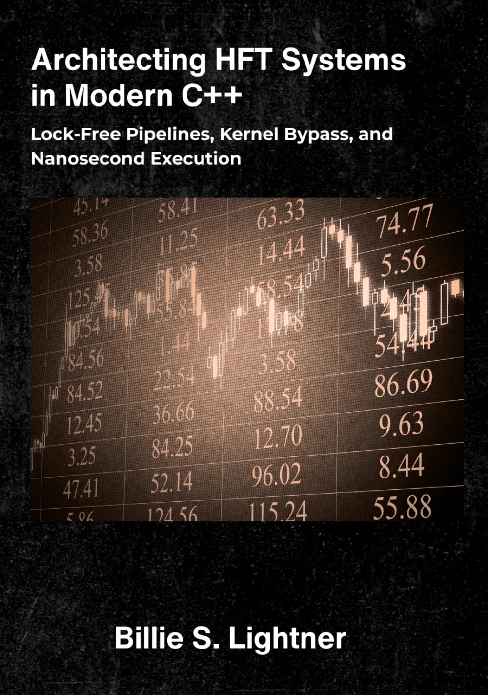 Amazon.com: Architecting HFT Systems in Modern C++: Lock-Free Pipelines ...