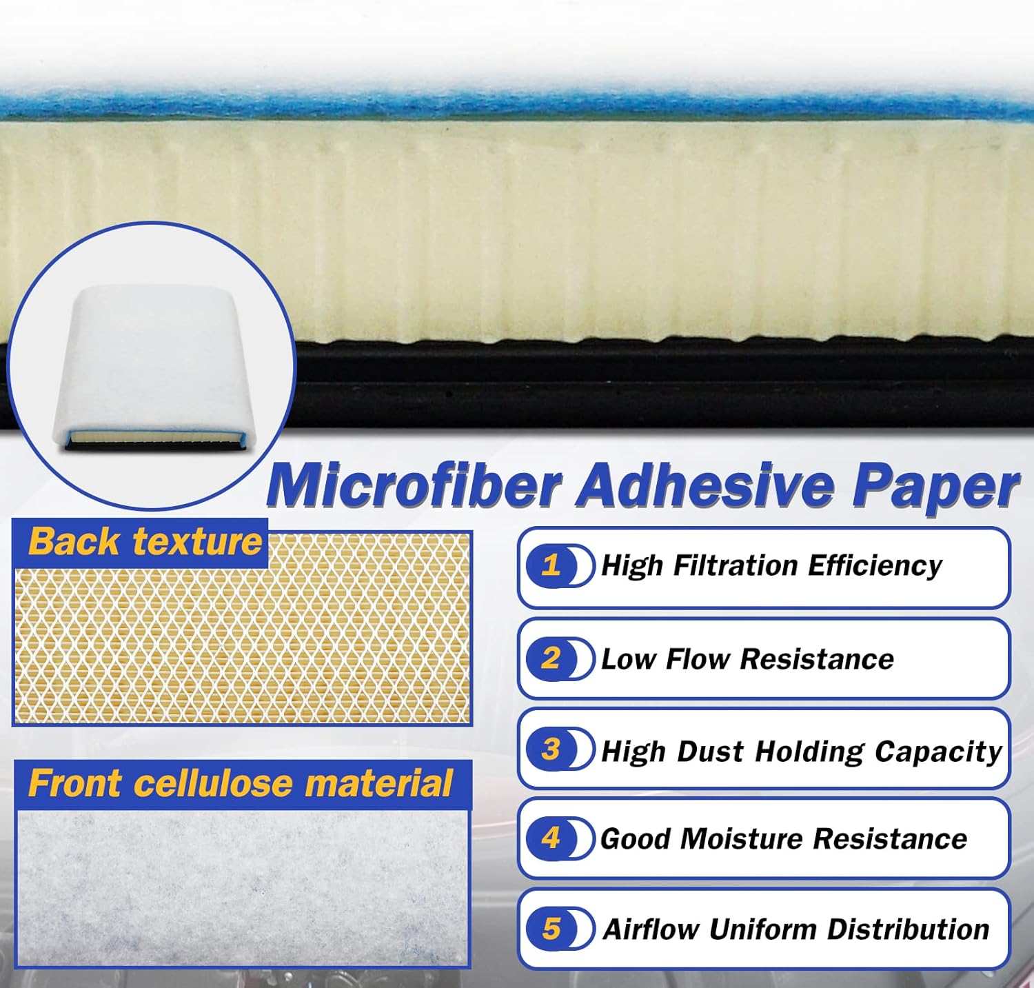 FA2031 Engine Air Filter for 2020-2022 Ford F250 F350 F450 F550 SUPER DUTY 6.7L Powerstroke Diesel LC3Z-9601B WA10905 (Pack of 6)